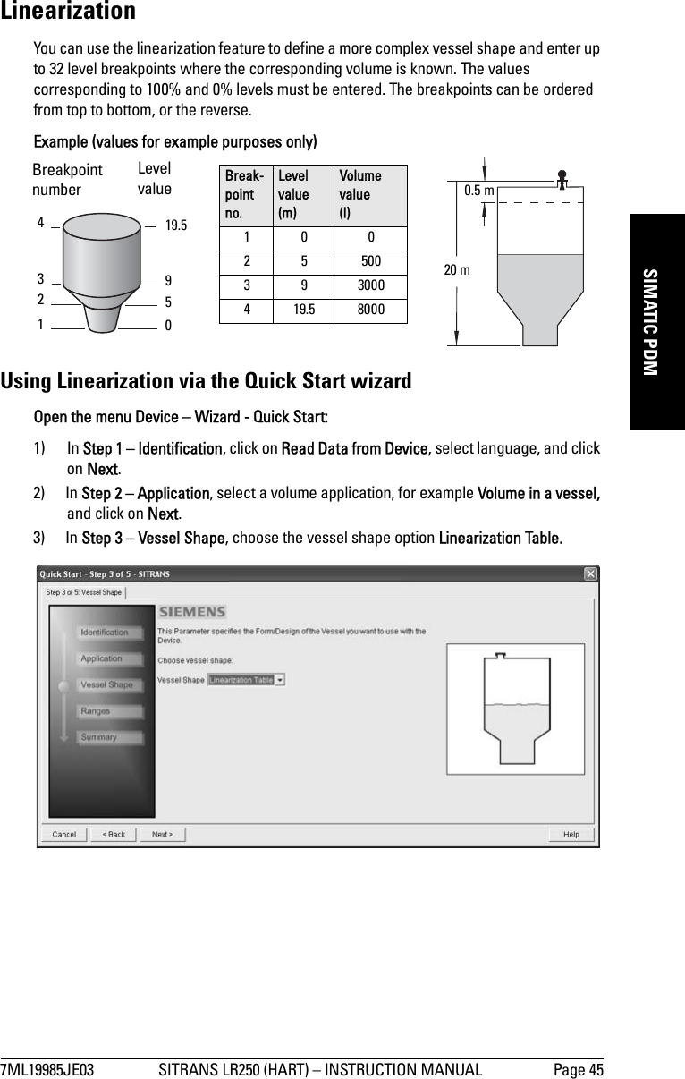 7ML19985JE03 SITRANS LR250 (HART) – INSTRUCTION MANUAL Page 45mmmmmSIMATIC PDMLinearizationYou can use the linearization feature to define a more complex vessel shape and enter up to 32 level breakpoints where the corresponding volume is known. The values corresponding to 100% and 0% levels must be entered. The breakpoints can be ordered from top to bottom, or the reverse. Example (values for example purposes only)Using Linearization via the Quick Start wizardOpen the menu Device – Wizard - Quick Start:1) In Step 1 – Identification, click on Read Data from Device, select language, and click on Next.2) In Step 2 – Application, select a volume application, for example Volume in a vessel, and click on Next.3) In Step 3 – Vessel Shape, choose the vessel shape option Linearization Table.4Breakpoint number321Break-point no.Level value(m)Volume value(l)10 025 5003 9 30004 19.5 8000Level value95020 m0.5 m19.5