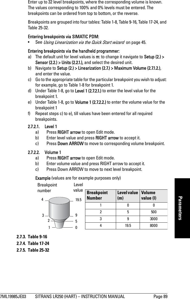7ML19985JE03 SITRANS LR250 (HART) – INSTRUCTION MANUAL Page 89mmmmmParametersEnter up to 32 level breakpoints, where the corresponding volume is known. The values corresponding to 100% and 0% levels must be entered. The breakpoints can be ordered from top to bottom, or the reverse. Breakpoints are grouped into four tables: Table 1-8, Table 9-16, Table 17-24, and Table 25-32.Entering breakpoints via SIMATIC PDM:• See Using Linearization via the Quick Start wizard  on page 45.Entering breakpoints via the handheld programmer:a) The default unit for level values is m: to change it navigate to Setup (2.) &gt; Sensor (2.2.) &gt; Units (2.2.1.), and select the desired unit.b) Navigate to Setup (2.) &gt; Linearization (2.7.) &gt; Maximum Volume (2.7.1.2.), and enter the value.c) Go to the appropriate table for the particular breakpoint you wish to adjust: for example, go to Table 1-8 for breakpoint 1. d) Under Table 1-8, go to Level 1 (2.7.2.1.) to enter the level value for the breakpoint 1. e) Under Table 1-8, go to Volume 1 (2.7.2.2.) to enter the volume value for the breakpoint 1f) Repeat steps c) to e), till values have been entered for all required breakpoints.2.7.2.1. Level 1a) Press RIGHT arrow to open Edit mode.b) Enter level value and press RIGHT arrow to accept it.c) Press Down ARROW to move to corresponding volume breakpoint.2.7.2.2. Volume 1a) Press RIGHT arrow to open Edit mode.b) Enter volume value and press RIGHT arrow to accept it.c) Press Down ARROW to move to next level breakpoint.Example (values are for example purposes only)2.7.3. Table 9-162.7.4. Table 17-242.7.5. Table 25-32419.5950Breakpoint number321Breakpoint NumberLevel value (m)Volume value (l)100255003 9 30004 19.5 8000Levelvalue
