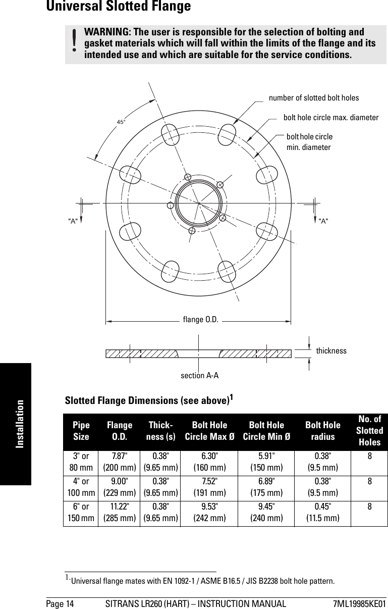 Page 14 SITRANS LR260 (HART) – INSTRUCTION MANUAL  7ML19985KE01mmmmmInstallationUniversal Slotted FlangeSlotted Flange Dimensions (see above)1WARNING: The user is responsible for the selection of bolting and gasket materials which will fall within the limits of the flange and its intended use and which are suitable for the service conditions.Pipe SizeFlange O.D.Thick-ness (s)Bolt Hole Circle Max ØBolt Hole Circle Min ØBolt Hole radiusNo. of Slotted Holes3&quot; or 80 mm7.87&quot;(200 mm)0.38&quot; (9.65 mm)6.30&quot; (160 mm)5.91&quot; (150 mm)0.38&quot; (9.5 mm)84&quot; or 100 mm9.00&quot;(229 mm)0.38&quot; (9.65 mm)7.52&quot; (191 mm)6.89&quot; (175 mm)0.38&quot; (9.5 mm)86&quot; or 150 mm 11.22&quot;(285 mm)0.38&quot; (9.65 mm)9.53&quot; (242 mm)9.45&quot; (240 mm)0.45&quot; (11.5 mm)81.Universal flange mates with EN 1092-1 / ASME B16.5 / JIS B2238 bolt hole pattern.flange O.D.bolt hole circle min. diameternumber of slotted bolt holessection A-Athicknessbolt hole circle max. diameter