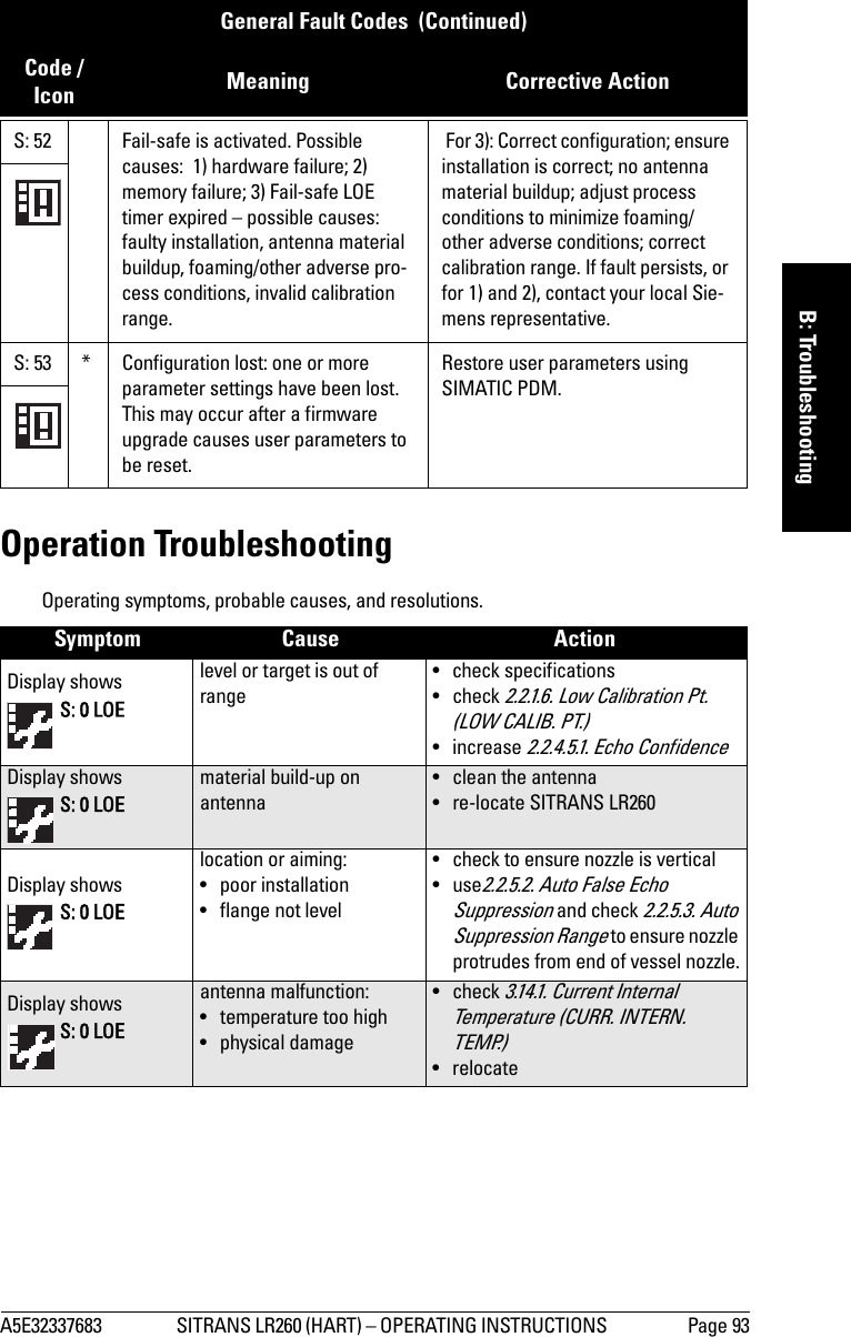 A5E32337683 SITRANS LR260 (HART) – OPERATING INSTRUCTIONS  Page 93mmmmmB: TroubleshootingOperation TroubleshootingOperating symptoms, probable causes, and resolutions.S: 52 Fail-safe is activated. Possible causes:  1) hardware failure; 2) memory failure; 3) Fail-safe LOE timer expired – possible causes: faulty installation, antenna material buildup, foaming/other adverse pro-cess conditions, invalid calibration range. For 3): Correct configuration; ensure installation is correct; no antenna material buildup; adjust process conditions to minimize foaming/other adverse conditions; correct calibration range. If fault persists, or for 1) and 2), contact your local Sie-mens representative. S: 53 * Configuration lost: one or more parameter settings have been lost. This may occur after a firmware upgrade causes user parameters to be reset.Restore user parameters using SIMATIC PDM.Symptom Cause ActionDisplay shows  S: 0 LOElevel or target is out of range• check specifications• check 2.2.1.6. Low Calibration Pt. (LOW CALIB. PT.)• increase 2.2.4.5.1. Echo ConfidenceDisplay shows  S: 0 LOEmaterial build-up on antenna• clean the antenna• re-locate SITRANS LR260Display shows  S: 0 LOElocation or aiming:• poor installation• flange not level• check to ensure nozzle is vertical•use2.2.5.2. Auto False Echo Suppression and check 2.2.5.3. Auto Suppression Range to ensure nozzle protrudes from end of vessel nozzle.Display shows  S: 0 LOEantenna malfunction:• temperature too high• physical damage• check 3.14.1. Current Internal Temperature (CURR. INTERN. TEMP.) •relocateGeneral Fault Codes  (Continued)Code /Icon Meaning Corrective Action 