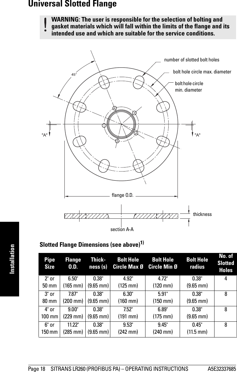 Page 18 SITRANS LR260 (PROFIBUS PA) – OPERATING INSTRUCTIONS  A5E32337685mmmmmInstallationUniversal Slotted FlangeSlotted Flange Dimensions (see above)1)WARNING: The user is responsible for the selection of bolting and gasket materials which will fall within the limits of the flange and its intended use and which are suitable for the service conditions.Pipe SizeFlange O.D.Thick-ness (s)Bolt Hole Circle Max ØBolt Hole Circle Min ØBolt Hole radiusNo. of Slotted Holes2&quot; or 50 mm6.50&quot; (165 mm)0.38&quot; (9.65 mm)4.92&quot;(125 mm)4.72&quot;(120 mm)0.38&quot; (9.65 mm)43&quot; or 80 mm7.87&quot;(200 mm)0.38&quot; (9.65 mm)6.30&quot; (160 mm)5.91&quot; (150 mm)0.38&quot; (9.65 mm)84&quot; or 100 mm9.00&quot;(229 mm)0.38&quot; (9.65 mm)7.52&quot; (191 mm)6.89&quot; (175 mm)0.38&quot; (9.65 mm)86&quot; or 150 mm 11.22&quot;(285 mm)0.38&quot; (9.65 mm)9.53&quot; (242 mm)9.45&quot; (240 mm)0.45&quot; (11.5 mm)8flange O.D.bolt hole circle min. diameternumber of slotted bolt holessection A-Athicknessbolt hole circle max. diameter