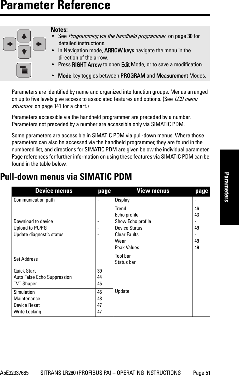 A5E32337685 SITRANS LR260 (PROFIBUS PA) – OPERATING INSTRUCTIONS Page 51mmmmmParametersParameter ReferenceParameters are identified by name and organized into function groups. Menus arranged on up to five levels give access to associated features and options. (See LCD menu structure  on page 141 for a chart.) Parameters accessible via the handheld programmer are preceded by a number. Parameters not preceded by a number are accessible only via SIMATIC PDM.Some parameters are accessible in SIMATIC PDM via pull-down menus. Where those parameters can also be accessed via the handheld programmer, they are found in the numbered list, and directions for SIMATIC PDM are given below the individual parameter. Page references for further information on using these features via SIMATIC PDM can be found in the table below. Pull-down menus via SIMATIC PDMNotes: • See Programming via the handheld programmer  on page 30 for detailed instructions.• In Navigation mode, ARROW keys navigate the menu in the direction of the arrow. •Press RIGHT Arrow to open Edit Mode, or to save a modification.•Mode key toggles between PROGRAM and Measurement Modes.Device menus page View menus pageCommunication path - Display -Download to deviceUpload to PC/PGUpdate diagnostic status---TrendEcho profileShow Echo profileDevice StatusClear FaultsWearPeak Values4643-49-4949Set Address Tool ba rStatus barQuick StartAuto False Echo SuppressionTVT Shaper394445UpdateSimulationMaintenanceDevice ResetWrite Locking46484747
