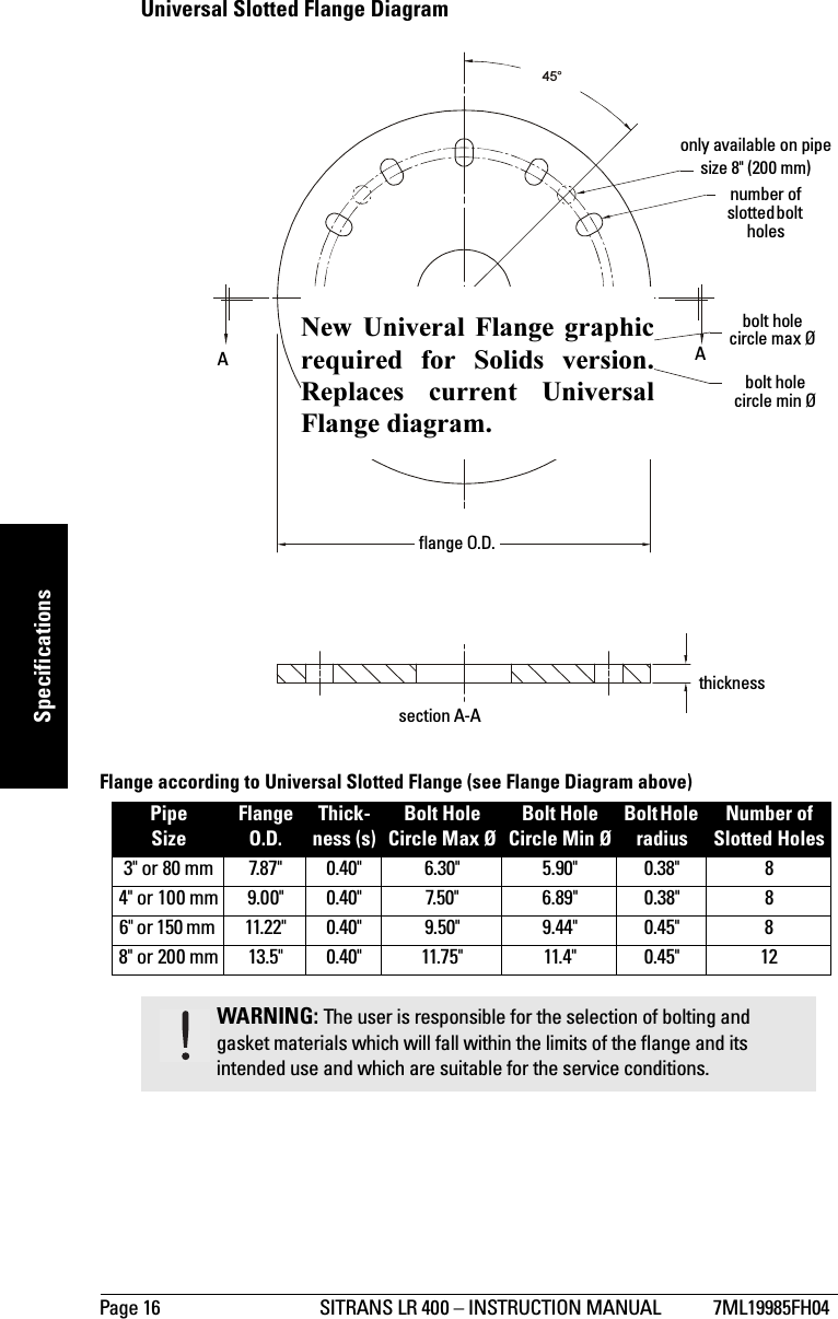 Page 16 SITRANS LR 400 – INSTRUCTION MANUAL 7ML19985FH04mmmmmSpecificationsUniversal Slotted Flange DiagramFlange according to Universal Slotted Flange (see Flange Diagram above)Pipe SizeFlange O.D.Thick-ness (s)Bolt Hole Circle Max ØBolt Hole Circle Min ØBolt Hole radiusNumber of Slotted Holes3&quot; or 80 mm 7.87&quot; 0.40&quot; 6.30&quot; 5.90&quot; 0.38&quot; 84&quot; or 100 mm 9.00&quot; 0.40&quot; 7.50&quot; 6.89&quot; 0.38&quot; 86&quot; or 150 mm  11.22&quot; 0.40&quot; 9.50&quot; 9.44&quot; 0.45&quot; 88&quot; or 200 mm 13.5&quot; 0.40&quot; 11.75&quot; 11.4&quot; 0.45&quot; 12WARNING: The user is responsible for the selection of bolting and gasket materials which will fall within the limits of the flange and its intended use and which are suitable for the service conditions.45°flange O.D.section A-Athicknessonly available on pipe size 8&quot; (200 mm)number of slotted bolt holes bolt hole circle min Øbolt hole circle max ØAANew Univeral Flange graphicrequired for Solids version.Replaces current UniversalFlange diagram.