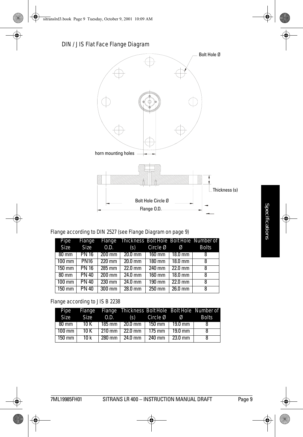 7ML19985FH01 SITRANS LR 400 – INSTRUCTION MANUAL DRAFT Page 9mmmmmSpecificationsDIN / JIS Flat Face Flange DiagramFlange according to DIN 2527 (see Flange Diagram on page 9)Flange according to JIS B 2238Pipe Size Flange Size Flange O.D. Thickness (s) Bolt Hole Circle Ø Bolt Hole ØNumber of Bolts80 mm PN 16 200 mm 20.0 mm 160 mm 18.0 mm 8100 mm PN16 220 mm 20.0 mm 180 mm 18.0 mm 8150 mm  PN 16 285 mm 22.0 mm 240 mm 22.0 mm 880 mm PN 40 200 mm 24.0 mm 160 mm 18.0 mm 8100 mm  PN 40 230 mm 24.0 mm 190 mm 22.0 mm 8150 mm  PN 40 300 mm 28.0 mm 250 mm 26.0 mm 8Pipe Size Flange Size Flange O.D. Thickness (s) Bolt Hole Circle Ø Bolt Hole ØNumber of Bolts80 mm 10 K 185 mm  20.0 mm 150 mm 19.0 mm 8100 mm 10 K 210 mm  22.0 mm 175 mm 19.0 mm 8150 mm 10 k 280 mm 24.0 mm 240 mm 23.0 mm 8Bolt Hole ØThickness (s)Flange O.D.Bolt Hole Circle Øhorn mounting holessitranslrd3.book  Page 9  Tuesday, October 9, 2001  10:09 AM