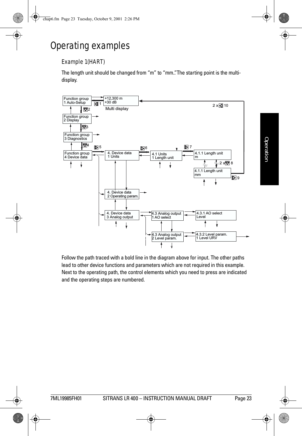 7ML19985FH01 SITRANS LR 400 – INSTRUCTION MANUAL DRAFT Page 23mmmmmOperationOperating examplesExample 1(HART)The length unit should be changed from “m” to “mm.”. The starting point is the multi-display.Follow the path traced with a bold line in the diagram above for input. The other paths lead to other device functions and parameters which are not required in this example. Next to the operating path, the control elements which you need to press are indicated and the operating steps are numbered.2 x56Function group4 Device data4Function group3 Diagnostics123Function group1 Auto-SetupFunction group2 Display+12,300 m+30 dB4. Device data1 Units 4.1 Units1 Length unit6784. Device data2 Operating param.4. Device data3 Analog output 4.3 Analog output1 AO select4.3.1 AO selectLevel4.3 Analog output2 Level param.4.3.2 Level param.1 Level URV4.1.1 Length unitm4.1.1 Length unitmmMulti display92 x10chap6.fm  Page 23  Tuesday, October 9, 2001  2:26 PM