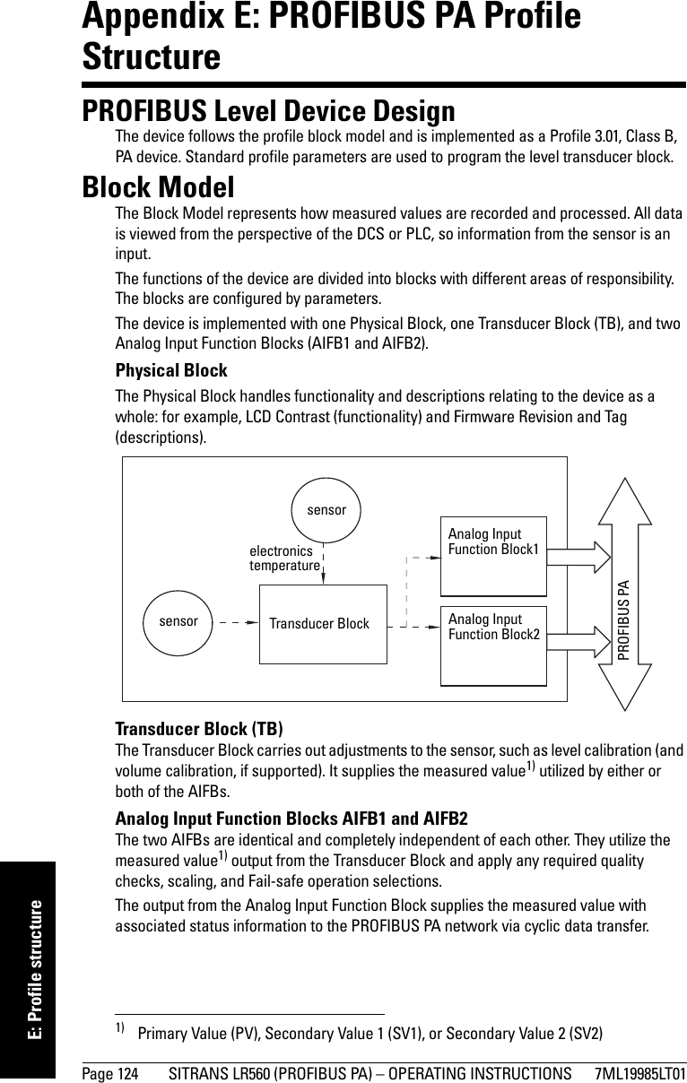 Page 124 SITRANS LR560 (PROFIBUS PA) – OPERATING INSTRUCTIONS 7ML19985LT01mmmmmE: Profile structureAppendix E: PROFIBUS PA Profile StructurePROFIBUS Level Device DesignThe device follows the profile block model and is implemented as a Profile 3.01, Class B, PA device. Standard profile parameters are used to program the level transducer block. Block ModelThe Block Model represents how measured values are recorded and processed. All data is viewed from the perspective of the DCS or PLC, so information from the sensor is an input.The functions of the device are divided into blocks with different areas of responsibility. The blocks are configured by parameters.The device is implemented with one Physical Block, one Transducer Block (TB), and two Analog Input Function Blocks (AIFB1 and AIFB2). Physical BlockThe Physical Block handles functionality and descriptions relating to the device as a whole: for example, LCD Contrast (functionality) and Firmware Revision and Tag (descriptions).Transducer Block (TB)The Transducer Block carries out adjustments to the sensor, such as level calibration (and volume calibration, if supported). It supplies the measured value1) utilized by either or both of the AIFBs.Analog Input Function Blocks AIFB1 and AIFB2The two AIFBs are identical and completely independent of each other. They utilize the measured value1) output from the Transducer Block and apply any required quality checks, scaling, and Fail-safe operation selections. The output from the Analog Input Function Block supplies the measured value with associated status information to the PROFIBUS PA network via cyclic data transfer.1) Primary Value (PV), Secondary Value 1 (SV1), or Secondary Value 2 (SV2)sensorsensorTransducer Blockelectronics temperatureAnalog Input Function Block2Analog Input Function Block1PROFIBUS PA
