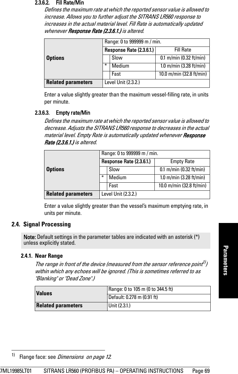 7ML19985LT01 SITRANS LR560 (PROFIBUS PA) – OPERATING INSTRUCTIONS Page 69mmmmmParameters2.3.6.2. Fill Rate/MinDefines the maximum rate at which the reported sensor value is allowed to increase. Allows you to further adjust the SITRANS LR560 response to increases in the actual material level. Fill Rate is automatically updated whenever Response Rate (2.3.6.1.) is altered.Enter a value slightly greater than the maximum vessel-filling rate, in units per minute. 2.3.6.3. Empty rate/MinDefines the maximum rate at which the reported sensor value is allowed to decrease. Adjusts the SITRANS LR560 response to decreases in the actual material level. Empty Rate is automatically updated whenever Response Rate (2.3.6.1.) is altered.Enter a value slightly greater than the vessel’s maximum emptying rate, in units per minute.2.4. Signal Processing2.4.1. Near Range The range in front of the device (measured from the sensor reference point1)) within which any echoes will be ignored. (This is sometimes referred to as &quot;Blanking&quot; or &quot;Dead Zone&quot;.) OptionsRange: 0 to 999999 m / min.Response Rate (2.3.6.1.) Fill Rate Slow 0.1 m/min (0.32 ft/min)* Medium 1.0 m/min (3.28 ft/min)Fast 10.0 m/min (32.8 ft/min)Related parameters Level Unit (2.3.2.)OptionsRange: 0 to 999999 m / min.Response Rate (2.3.6.1.) Empty Rate Slow 0.1 m/min (0.32 ft/min)* Medium 1.0 m/min (3.28 ft/min)Fast 10.0 m/min (32.8 ft/min)Related parameters Level Unit (2.3.2.)Note: Default settings in the parameter tables are indicated with an asterisk (*) unless explicitly stated.1) Flange face: see Dimensions  on page 12.Values  Range: 0 to 105 m (0 to 344.5 ft)Default: 0.278 m (0.91 ft)Related parameters Unit (2.3.1.)