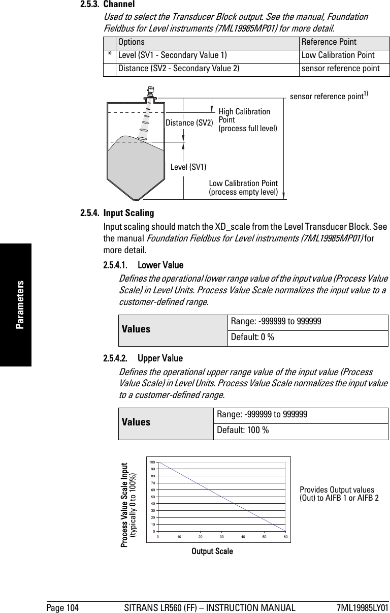 Page 104 SITRANS LR560 (FF) – INSTRUCTION MANUAL 7ML19985LY01mmmmmParameters2.5.3. ChannelUsed to select the Transducer Block output. See the manual, Foundation Fieldbus for Level instruments (7ML19985MP01) for more detail.2.5.4. Input ScalingInput scaling should match the XD_scale from the Level Transducer Block. See the manual Foundation Fieldbus for Level instruments (7ML19985MP01) for more detail.2.5.4.1. Lower ValueDefines the operational lower range value of the input value (Process Value Scale) in Level Units. Process Value Scale normalizes the input value to a customer-defined range.2.5.4.2. Upper ValueDefines the operational upper range value of the input value (Process Value Scale) in Level Units. Process Value Scale normalizes the input value to a customer-defined range.Options Reference Point* Level (SV1 - Secondary Value 1) Low Calibration PointDistance (SV2 - Secondary Value 2) sensor reference pointValues  Range: -999999 to 999999Default: 0 %Values  Range: -999999 to 999999Default: 100 %Low Calibration Point (process empty level)Level (SV1)Distance (SV2)sensor reference point1) High Calibration Point (process full level)Process Value Scale Input (typically 0 to 100%)Output ScaleProvides Output values (Out) to AIFB 1 or AIFB 2