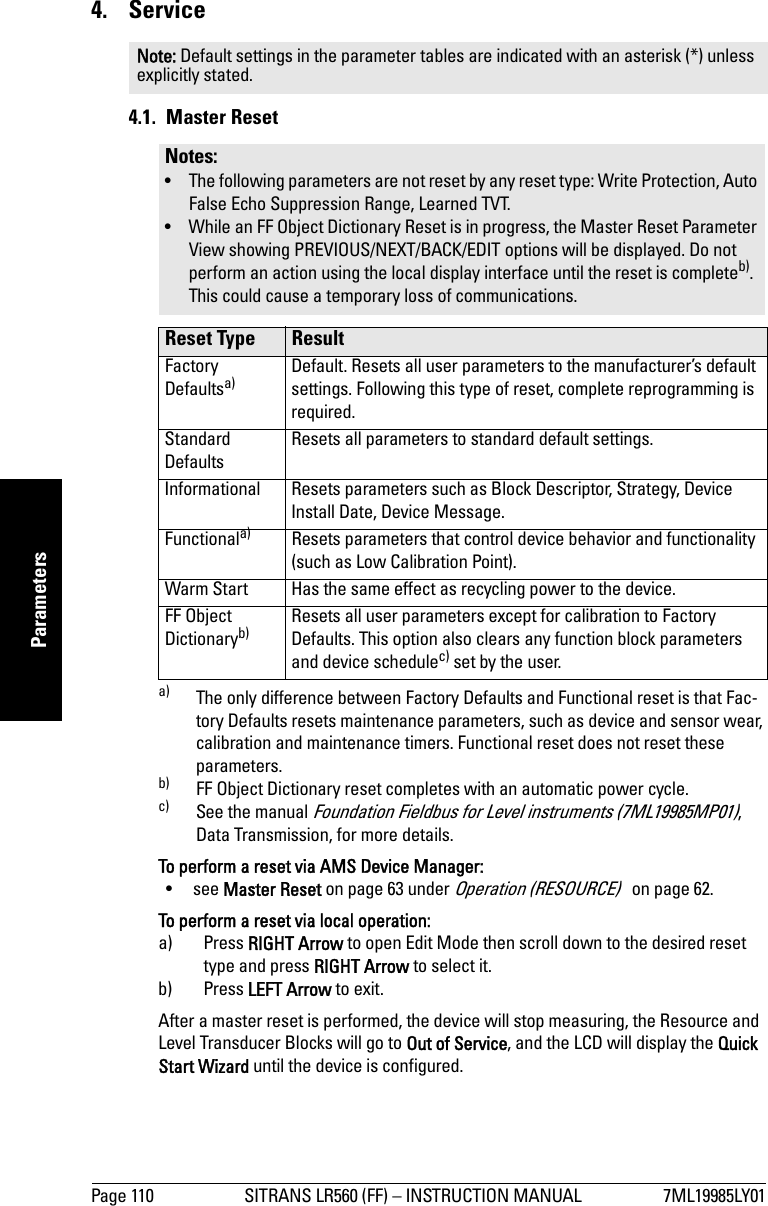 Page 110 SITRANS LR560 (FF) – INSTRUCTION MANUAL 7ML19985LY01mmmmmParameters4. Service4.1. Master ResetTo perform a reset via AMS Device Manager:• see Master Reset on page 63 under Operation (RESOURCE)   on page 62.To perform a reset via local operation:a) Press RIGHT Arrow to open Edit Mode then scroll down to the desired reset type and press RIGHT Arrow to select it. b) Press LEFT Arrow to exit.After a master reset is performed, the device will stop measuring, the Resource and Level Transducer Blocks will go to Out of Service, and the LCD will display the Quick Start Wizard until the device is configured.Note: Default settings in the parameter tables are indicated with an asterisk (*) unless explicitly stated.Notes: • The following parameters are not reset by any reset type: Write Protection, Auto False Echo Suppression Range, Learned TVT.• While an FF Object Dictionary Reset is in progress, the Master Reset Parameter View showing PREVIOUS/NEXT/BACK/EDIT options will be displayed. Do not perform an action using the local display interface until the reset is completeb). This could cause a temporary loss of communications.Reset Type  Result Factory Defaultsa)a) The only difference between Factory Defaults and Functional reset is that Fac-tory Defaults resets maintenance parameters, such as device and sensor wear, calibration and maintenance timers. Functional reset does not reset these parameters.Default. Resets all user parameters to the manufacturer’s default settings. Following this type of reset, complete reprogramming is required.Standard DefaultsResets all parameters to standard default settings.Informational Resets parameters such as Block Descriptor, Strategy, Device Install Date, Device Message.Functionala) Resets parameters that control device behavior and functionality (such as Low Calibration Point).Warm Start Has the same effect as recycling power to the device.FF Object Dictionaryb)b) FF Object Dictionary reset completes with an automatic power cycle.Resets all user parameters except for calibration to Factory Defaults. This option also clears any function block parameters and device schedulec) set by the user.c) See the manual Foundation Fieldbus for Level instruments (7ML19985MP01), Data Transmission, for more details.