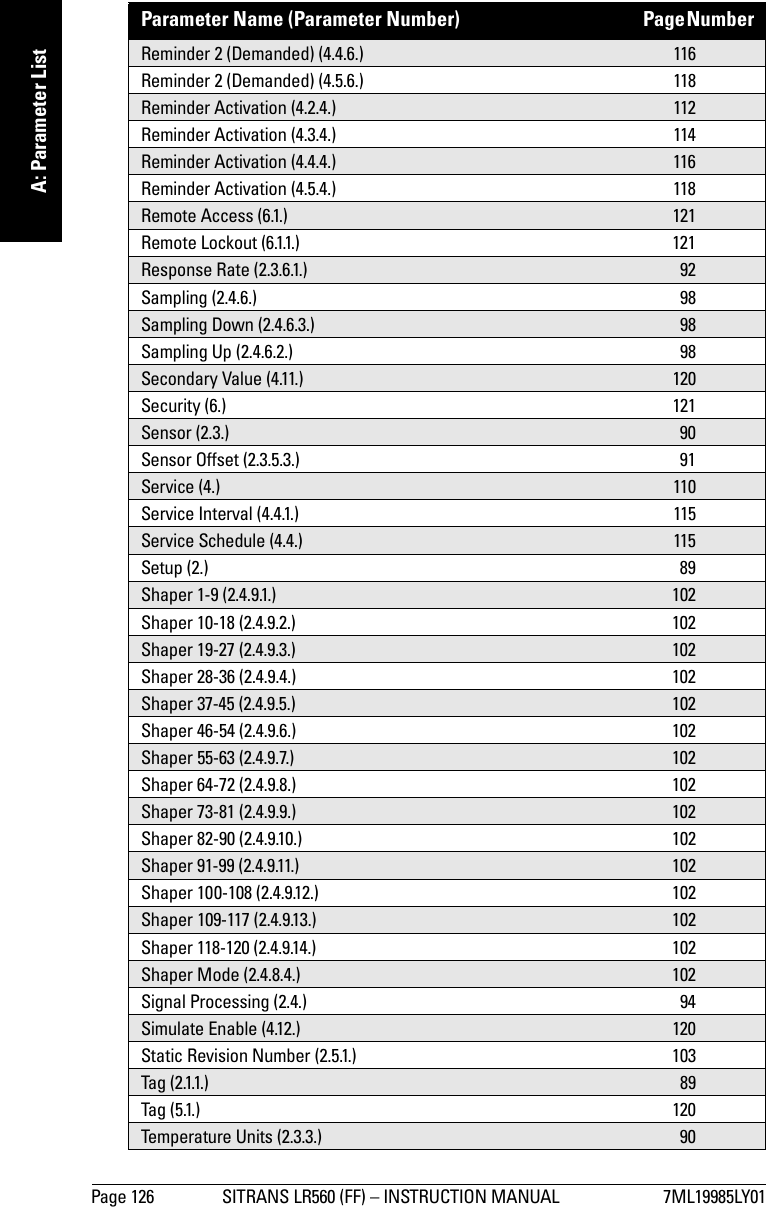 Page 126 SITRANS LR560 (FF) – INSTRUCTION MANUAL 7ML19985LY01mmmmmA: Parameter ListReminder 2 (Demanded) (4.4.6.)  116Reminder 2 (Demanded) (4.5.6.)  118Reminder Activation (4.2.4.)  112Reminder Activation (4.3.4.)  114Reminder Activation (4.4.4.)  116Reminder Activation (4.5.4.)  118Remote Access (6.1.)  121Remote Lockout (6.1.1.)  121Response Rate (2.3.6.1.)  92Sampling (2.4.6.)  98Sampling Down (2.4.6.3.)  98Sampling Up (2.4.6.2.)  98Secondary Value (4.11.)  120Security (6.)  121Sensor (2.3.)  90Sensor Offset (2.3.5.3.)  91Service (4.)  110Service Interval (4.4.1.)  115Service Schedule (4.4.)  115Setup (2.)  89Shaper 1-9 (2.4.9.1.)  102Shaper 10-18 (2.4.9.2.)  102Shaper 19-27 (2.4.9.3.)  102Shaper 28-36 (2.4.9.4.)  102Shaper 37-45 (2.4.9.5.)  102Shaper 46-54 (2.4.9.6.)  102Shaper 55-63 (2.4.9.7.)  102Shaper 64-72 (2.4.9.8.)  102Shaper 73-81 (2.4.9.9.)  102Shaper 82-90 (2.4.9.10.)  102Shaper 91-99 (2.4.9.11.)  102Shaper 100-108 (2.4.9.12.)  102Shaper 109-117 (2.4.9.13.)  102Shaper 118-120 (2.4.9.14.)  102Shaper Mode (2.4.8.4.)  102Signal Processing (2.4.)  94Simulate Enable (4.12.)  120Static Revision Number (2.5.1.)  103Tag (2.1.1.)  89Tag (5.1.)  120Temperature Units (2.3.3.)  90Parameter Name (Parameter Number) Page Number  