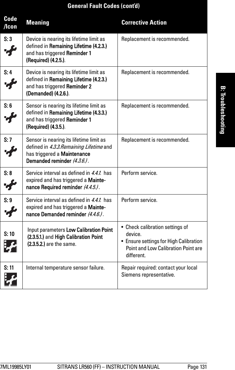 7ML19985LY01 SITRANS LR560 (FF) – INSTRUCTION MANUAL  Page 131mmmmmB: TroubleshootingS: 3 Device is nearing its lifetime limit as defined in Remaining Lifetime (4.2.3.) and has triggered Reminder 1 (Required) (4.2.5.).Replacement is recommended.S: 4 Device is nearing its lifetime limit as defined in Remaining Lifetime (4.2.3.) and has triggered Reminder 2 (Demanded) (4.2.6.).Replacement is recommended.S: 6 Sensor is nearing its lifetime limit as defined in Remaining Lifetime (4.3.3.) and has triggered Reminder 1 (Required) (4.3.5.).Replacement is recommended.S: 7 Sensor is nearing its lifetime limit as defined in 4.3.3.Remaining Lifetime and has triggered a Maintenance Demanded reminder (4.3.6.) .Replacement is recommended.S: 8 Service interval as defined in 4.4.1.  has expired and has triggered a Mainte-nance Required reminder (4.4.5.) .Perform service.S: 9 Service interval as defined in 4.4.1.  has expired and has triggered a Mainte-nance Demanded reminder (4.4.6.) .Perform service.S: 10 Input parameters Low Calibration Point (2.3.5.1.) and High Calibration Point (2.3.5.2.) are the same.• Check calibration settings of device. • Ensure settings for High Calibration Point and Low Calibration Point are different.S: 11 Internal temperature sensor failure. Repair required: contact your local Siemens representative.General Fault Codes (cont’d) Code /Icon Meaning Corrective Action 