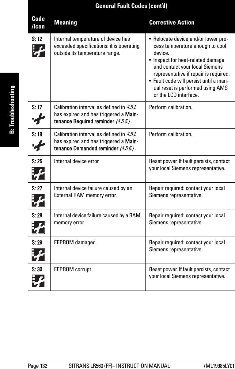 Page 132 SITRANS LR560 (FF)– INSTRUCTION MANUAL  7ML19985LY01mmmmmB: TroubleshootingS: 12 Internal temperature of device has exceeded specifications: it is operating outside its temperature range.• Relocate device and/or lower pro-cess temperature enough to cool device. • Inspect for heat-related damage and contact your local Siemens representative if repair is required. • Fault code will persist until a man-ual reset is performed using AMS or the LCD interface.S: 17 Calibration interval as defined in 4.5.1.  has expired and has triggered a Main-tenance Required reminder (4.5.5.) .Perform calibration.S: 18 Calibration interval as defined in 4.5.1.  has expired and has triggered a Main-tenance Demanded reminder (4.5.6.) .Perform calibration.S: 25 Internal device error. Reset power. If fault persists, contact your local Siemens representative.S: 27 Internal device failure caused by an External RAM memory error.Repair required: contact your local Siemens representative.S: 28 Internal device failure caused by a RAM memory error. Repair required: contact your local Siemens representative.S: 29 EEPROM damaged. Repair required: contact your local Siemens representative.S: 30  EEPROM corrupt. Reset power. If fault persists, contact your local Siemens representative.General Fault Codes (cont’d) Code /Icon Meaning Corrective Action 