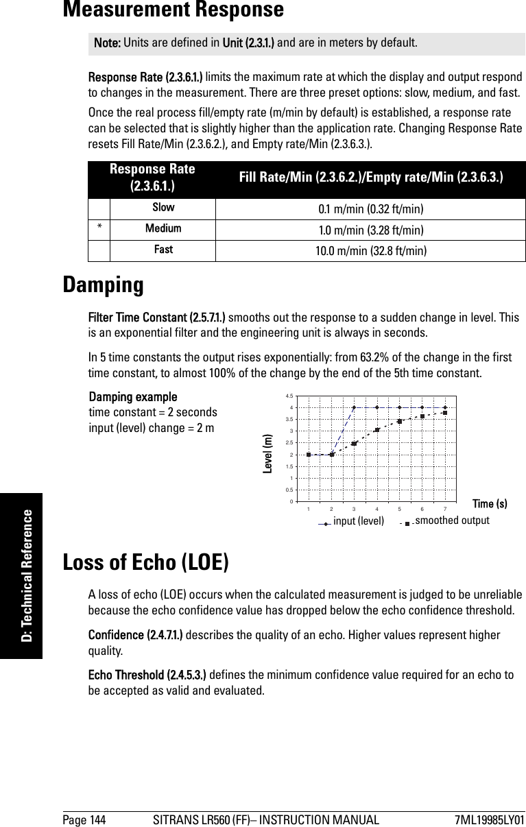 Page 144 SITRANS LR560 (FF)– INSTRUCTION MANUAL  7ML19985LY01mmmmmD: Technical ReferenceMeasurement ResponseResponse Rate (2.3.6.1.) limits the maximum rate at which the display and output respond to changes in the measurement. There are three preset options: slow, medium, and fast.Once the real process fill/empty rate (m/min by default) is established, a response rate can be selected that is slightly higher than the application rate. Changing Response Rate resets Fill Rate/Min (2.3.6.2.), and Empty rate/Min (2.3.6.3.).DampingFilter Time Constant (2.5.7.1.) smooths out the response to a sudden change in level. This is an exponential filter and the engineering unit is always in seconds. In 5 time constants the output rises exponentially: from 63.2% of the change in the first time constant, to almost 100% of the change by the end of the 5th time constant.Loss of Echo (LOE)A loss of echo (LOE) occurs when the calculated measurement is judged to be unreliable because the echo confidence value has dropped below the echo confidence threshold. Confidence (2.4.7.1.) describes the quality of an echo. Higher values represent higher quality. Echo Threshold (2.4.5.3.) defines the minimum confidence value required for an echo to be accepted as valid and evaluated.Note: Units are defined in Unit (2.3.1.) and are in meters by default.Response Rate (2.3.6.1.) Fill Rate/Min (2.3.6.2.)/Empty rate/Min (2.3.6.3.)Slow 0.1 m/min (0.32 ft/min)*Medium 1.0 m/min (3.28 ft/min)Fast 10.0 m/min (32.8 ft/min)00.511.522.533.544.51234567Series1 Series2Level (m)Time (s)smoothed outputinput (level)Damping exampletime constant = 2 secondsinput (level) change = 2 m