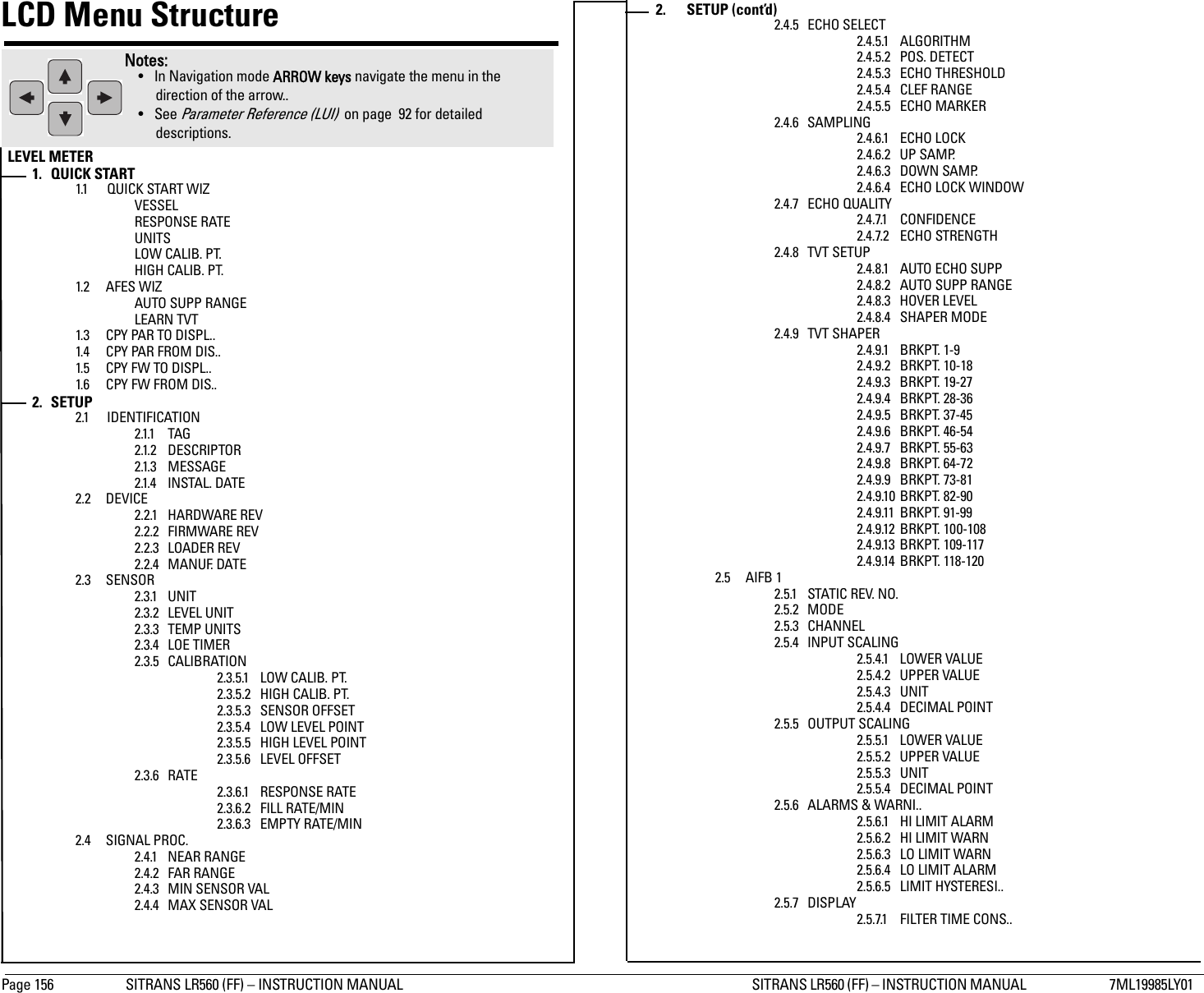 Page 156 SITRANS LR560 (FF) – INSTRUCTION MANUAL  SITRANS LR560 (FF) – INSTRUCTION MANUAL  7ML19985LY01Appendix C: menu chartLCD Menu Structure LEVEL METER1. QUICK START1.1 QUICK START WIZVESSELRESPONSE RATEUNITSLOW CALIB. PT.HIGH CALIB. PT.1.2 AFES WIZAUTO SUPP RANGELEARN TVT1.3 CPY PAR TO DISPL..1.4 CPY PAR FROM DIS..1.5 CPY FW TO DISPL..1.6 CPY FW FROM DIS..2. SETUP2.1 IDENTIFICATION2.1.1 TAG2.1.2 DESCRIPTOR2.1.3 MESSAGE2.1.4 INSTAL. DATE2.2 DEVICE2.2.1 HARDWARE REV2.2.2 FIRMWARE REV2.2.3 LOADER REV2.2.4 MANUF. DATE2.3 SENSOR2.3.1 UNIT2.3.2 LEVEL UNIT2.3.3 TEMP UNITS2.3.4 LOE TIMER2.3.5 CALIBRATION2.3.5.1 LOW CALIB. PT.2.3.5.2 HIGH CALIB. PT.2.3.5.3 SENSOR OFFSET2.3.5.4 LOW LEVEL POINT2.3.5.5 HIGH LEVEL POINT2.3.5.6 LEVEL OFFSET2.3.6 RATE 2.3.6.1 RESPONSE RATE2.3.6.2 FILL RATE/MIN2.3.6.3 EMPTY RATE/MIN2.4 SIGNAL PROC.2.4.1 NEAR RANGE2.4.2 FAR RANGE2.4.3 MIN SENSOR VAL2.4.4 MAX SENSOR VAL2.4.5 ECHO SELECT2.4.5.1 ALGORITHM2.4.5.2 POS. DETECT2.4.5.3 ECHO THRESHOLD2.4.5.4 CLEF RANGE2.4.5.5 ECHO MARKER2.4.6 SAMPLING2.4.6.1 ECHO LOCK2.4.6.2 UP SAMP.2.4.6.3 DOWN SAMP.2.4.6.4 ECHO LOCK WINDOW2.4.7 ECHO QUALITY2.4.7.1 CONFIDENCE2.4.7.2 ECHO STRENGTH2.4.8 TVT SETUP2.4.8.1 AUTO ECHO SUPP2.4.8.2 AUTO SUPP RANGE2.4.8.3 HOVER LEVEL2.4.8.4 SHAPER MODE2.4.9 TVT SHAPER2.4.9.1 BRKPT. 1-92.4.9.2 BRKPT. 10-182.4.9.3 BRKPT. 19-272.4.9.4 BRKPT. 28-362.4.9.5 BRKPT. 37-452.4.9.6 BRKPT. 46-542.4.9.7 BRKPT. 55-632.4.9.8 BRKPT. 64-722.4.9.9 BRKPT. 73-812.4.9.10 BRKPT. 82-902.4.9.11 BRKPT. 91-992.4.9.12 BRKPT. 100-1082.4.9.13 BRKPT. 109-1172.4.9.14 BRKPT. 118-1202.5 AIFB 12.5.1 STATIC REV. NO.2.5.2 MODE2.5.3 CHANNEL2.5.4 INPUT SCALING2.5.4.1 LOWER VALUE2.5.4.2 UPPER VALUE2.5.4.3 UNIT2.5.4.4 DECIMAL POINT2.5.5 OUTPUT SCALING2.5.5.1 LOWER VALUE2.5.5.2 UPPER VALUE2.5.5.3 UNIT2.5.5.4 DECIMAL POINT2.5.6 ALARMS &amp; WARNI..2.5.6.1 HI LIMIT ALARM2.5.6.2 HI LIMIT WARN2.5.6.3 LO LIMIT WARN2.5.6.4 LO LIMIT ALARM2.5.6.5 LIMIT HYSTERESI..2.5.7 DISPLAY2.5.7.1 FILTER TIME CONS..Notes: • In Navigation mode ARROW keys navigate the menu in the direction of the arrow.. • See Parameter Reference (LUI)  on page  92 for detailed descriptions.2. SETUP (cont’d)