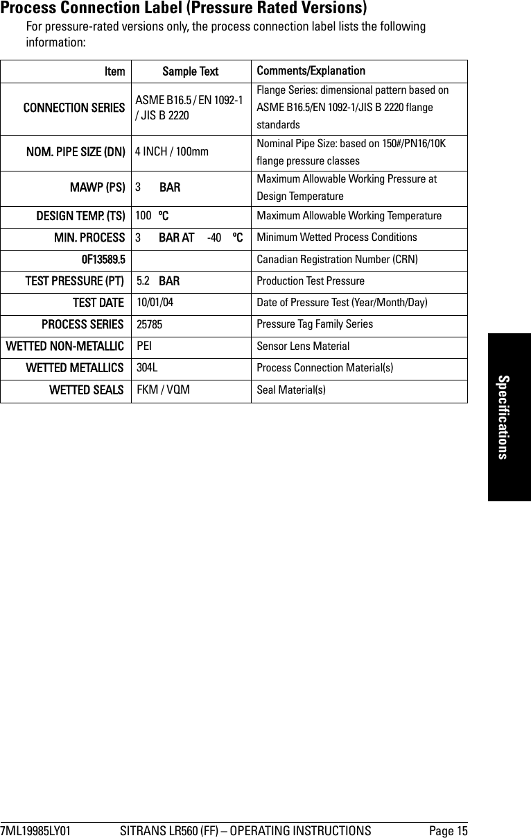 7ML19985LY01 SITRANS LR560 (FF) – OPERATING INSTRUCTIONS  Page 15mmmmmSpecificationsProcess Connection Label (Pressure Rated Versions)For pressure-rated versions only, the process connection label lists the following information:Item Sample Text  Comments/ExplanationCONNECTION SERIES ASME B16.5 / EN 1092-1 / JIS B 2220Flange Series: dimensional pattern based on ASME B16.5/EN 1092-1/JIS B 2220 flange standardsNOM. PIPE SIZE (DN) 4 INCH / 100mm Nominal Pipe Size: based on 150#/PN16/10K flange pressure classesMAWP (PS) 3BAR Maximum Allowable Working Pressure at Design TemperatureDESIGN TEMP. (TS) 100 ºC Maximum Allowable Working TemperatureMIN. PROCESS 3BAR AT -40 ºC Minimum Wetted Process Conditions0F13589.5 Canadian Registration Number (CRN)TEST PRESSURE (PT) 5.2 BAR Production Test PressureTEST DATE 10/01/04 Date of Pressure Test (Year/Month/Day)PROCESS SERIES 25785 Pressure Tag Family SeriesWETTED NON-METALLIC PEI Sensor Lens MaterialWETTED METALLICS 304L Process Connection Material(s)WETTED SEALS FKM / VQM Seal Material(s)