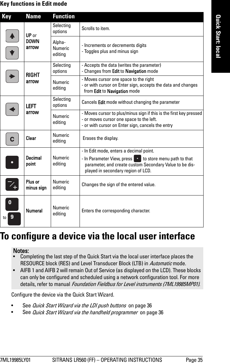 7ML19985LY01 SITRANS LR560 (FF) – OPERATING INSTRUCTIONS Page 35mmmmmQuick Start: localKey functions in Edit modeTo configure a device via the local user interfaceConfigure the device via the Quick Start Wizard.•See Quick Start Wizard via the LDI push buttons  on page 36•See Quick Start Wizard via the handheld programmer  on page 36Key Name Function  UP or DOWN arrowSelecting options Scrolls to item.Alpha-Numeric editing - Increments or decrements digits- Toggles plus and minus signRIGHT arrowSelecting options- Accepts the data (writes the parameter)- Changes from Edit to Navigation modeNumeric editing - Moves cursor one space to the right- or with cursor on Enter sign, accepts the data and changes from Edit to Navigation modeLEFT arrow Selecting options Cancels Edit mode without changing the parameterNumeric editing - Moves cursor to plus/minus sign if this is the first key pressed- or moves cursor one space to the left.- or with cursor on Enter sign, cancels the entryClear Numeric editing  Erases the display.Decimal pointNumeric editing- In Edit mode, enters a decimal point.- In Parameter View, press   to store menu path to that parameter, and create custom Secondary Value to be dis-played in secondary region of LCD.Plus or minus signNumeric editing Changes the sign of the entered value. to Numeral Numeric editing Enters the corresponding character.Notes: • Completing the last step of the Quick Start via the local user interface places the RESOURCE block (RES) and Level Transducer Block (LTB) in Automatic mode. • AIFB 1 and AIFB 2 will remain Out of Service (as displayed on the LCD). These blocks can only be configured and scheduled using a network configuration tool. For more details, refer to manual Foundation Fieldbus for Level instruments (7ML19985MP01).