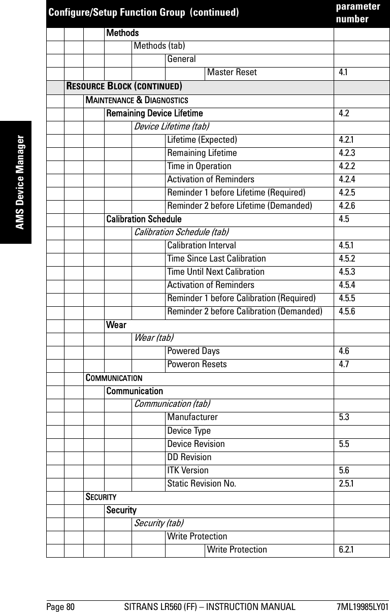 Page 80 SITRANS LR560 (FF) – INSTRUCTION MANUAL 7ML19985LY01mmmmmAMS Device ManagerMethodsMethods (tab)GeneralMaster Reset 4.1RESOURCE BLOCK (CONTINUED)MAINTENANCE &amp; DIAGNOSTICSRemaining Device Lifetime 4.2Device Lifetime (tab)Lifetime (Expected) 4.2.1Remaining Lifetime 4.2.3Time in Operation 4.2.2Activation of Reminders 4.2.4Reminder 1 before Lifetime (Required) 4.2.5Reminder 2 before Lifetime (Demanded) 4.2.6Calibration Schedule 4.5Calibration Schedule (tab)Calibration Interval 4.5.1Time Since Last Calibration 4.5.2Time Until Next Calibration 4.5.3Activation of Reminders 4.5.4Reminder 1 before Calibration (Required) 4.5.5Reminder 2 before Calibration (Demanded) 4.5.6WearWear (tab)Powered Days 4.6Poweron Resets 4.7COMMUNICATIONCommunicationCommunication (tab)Manufacturer 5.3Device TypeDevice Revision 5.5DD RevisionITK Version 5.6Static Revision No. 2.5.1SECURITYSecuritySecurity (tab)Write ProtectionWrite Protection 6.2.1Configure/Setup Function Group  (continued) parameter number