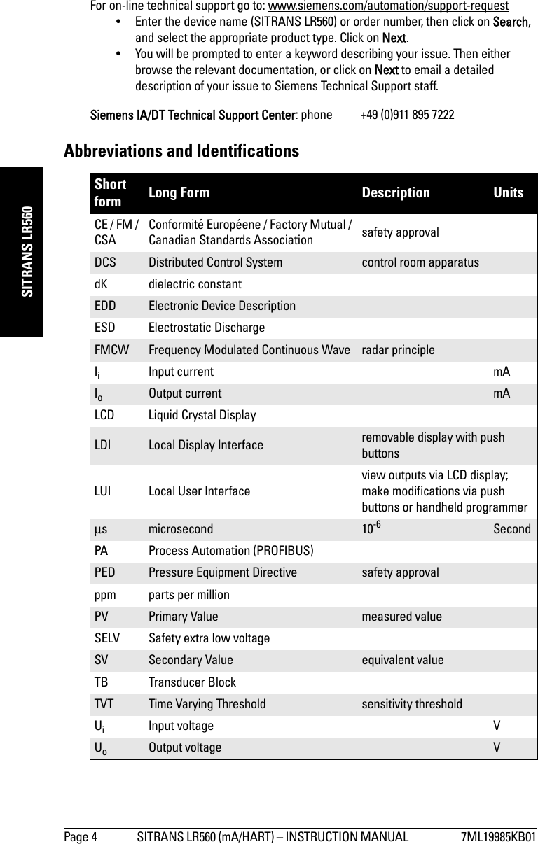 Page 4 SITRANS LR560 (mA/HART) – INSTRUCTION MANUAL  7ML19985KB01mmmmmSITRANS LR560For on-line technical support go to: www.siemens.com/automation/support-request • Enter the device name (SITRANS LR560) or order number, then click on Search, and select the appropriate product type. Click on Next.• You will be prompted to enter a keyword describing your issue. Then either browse the relevant documentation, or click on Next to email a detailed description of your issue to Siemens Technical Support staff.Siemens IA/DT Technical Support Center: phone  +49 (0)911 895 7222Abbreviations and IdentificationsShort form Long Form Description UnitsCE / FM / CSAConformité Européene / Factory Mutual / Canadian Standards Association safety approvalDCS Distributed Control System control room apparatusdK dielectric constantEDD Electronic Device DescriptionESD Electrostatic DischargeFMCW Frequency Modulated Continuous Wave radar principleIiInput current mAIoOutput current mALCD Liquid Crystal DisplayLDI Local Display Interface removable display with push buttonsLUI Local User Interfaceview outputs via LCD display; make modifications via push buttons or handheld programmerμsmicrosecond 10-6 SecondPA Process Automation (PROFIBUS)PED Pressure Equipment Directive safety approvalppm parts per millionPV Primary Value measured valueSELV Safety extra low voltageSV Secondary Value equivalent valueTB Transducer BlockTVT Time Varying Threshold sensitivity thresholdUiInput voltage VUoOutput voltage V