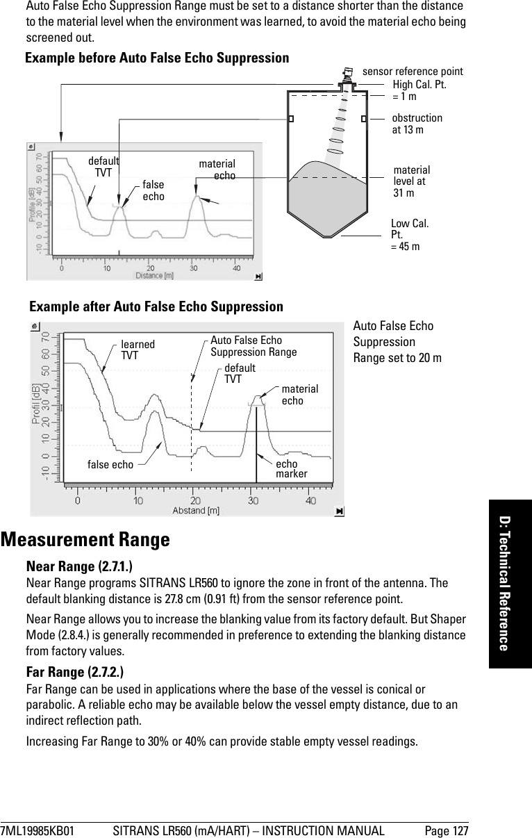 7ML19985KB01 SITRANS LR560 (mA/HART) – INSTRUCTION MANUAL Page 127mmmmmD: Technical ReferenceAuto False Echo Suppression Range must be set to a distance shorter than the distance to the material level when the environment was learned, to avoid the material echo being screened out.Measurement RangeNear Range (2.7.1.)Near Range programs SITRANS LR560 to ignore the zone in front of the antenna. The default blanking distance is 27.8 cm (0.91 ft) from the sensor reference point.Near Range allows you to increase the blanking value from its factory default. But Shaper Mode (2.8.4.) is generally recommended in preference to extending the blanking distance from factory values.Far Range (2.7.2.)Far Range can be used in applications where the base of the vessel is conical or parabolic. A reliable echo may be available below the vessel empty distance, due to an indirect reflection path. Increasing Far Range to 30% or 40% can provide stable empty vessel readings.High Cal. Pt.= 1 mobstruction at 13 mmaterial level at 31 mfalse echo materialechodefault TVT sensor reference pointExample before Auto False Echo Suppression Low Cal. Pt.= 45 mExample after Auto False Echo Suppression learned TVT material echofalse echo echo markerAuto False Echo Suppression Range set to 20 mAuto False Echo Suppression Rangedefault TVT 