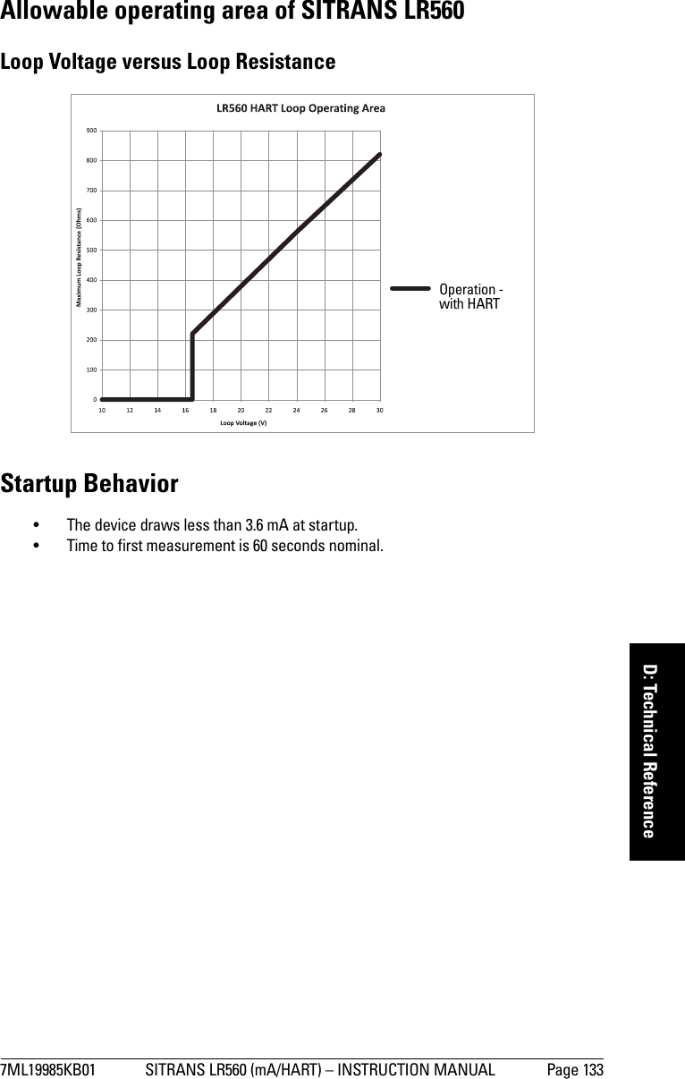 7ML19985KB01 SITRANS LR560 (mA/HART) – INSTRUCTION MANUAL Page 133mmmmmD: Technical ReferenceAllowable operating area of SITRANS LR560Loop Voltage versus Loop ResistanceStartup Behavior• The device draws less than 3.6 mA at startup. • Time to first measurement is 60 seconds nominal.Operation - with HART