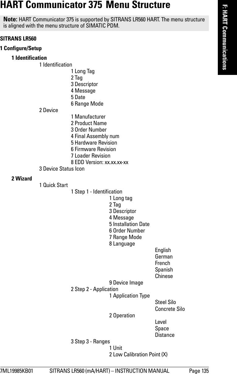 7ML19985KB01 SITRANS LR560 (mA/HART) – INSTRUCTION MANUAL  Page 135mmmmmF: HART CommunicationsHART Communicator 375  Menu StructureSITRANS LR5601 Configure/Setup1 Identification1 Identification1 Long Tag2 Tag3 Descriptor4 Message5 Date6 Range Mode2 Device 1 Manufacturer2 Product Name3 Order Number4 Final Assembly num5 Hardware Revision6 Firmware Revision7 Loader Revision8 EDD Version: xx.xx.xx-xx3 Device Status Icon2 Wizard 1 Quick Start 1 Step 1 - Identification1 Long tag2 Tag3 Descriptor4 Message5 Installation Date6 Order Number7 Range Mode8 Language EnglishGermanFrenchSpanishChinese9 Device Image2 Step 2 - Application1 Application Type Steel SiloConcrete Silo2 Operation LevelSpaceDistance3 Step 3 - Ranges1 Unit2 Low Calibration Point (X)Note: HART Communicator 375 is supported by SITRANS LR560 HART. The menu structure is aligned with the menu structure of SIMATIC PDM.