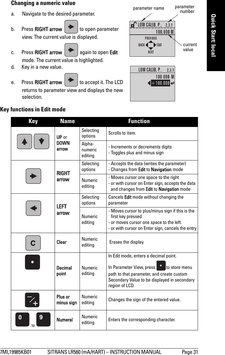 7ML19985KB01 SITRANS LR560 (mA/HART) – INSTRUCTION MANUAL  Page 31mmmmmQuick Start: localChanging a numeric valuea. Navigate to the desired parameter.b. Press RIGHT arrow   to open parameter view. The current value is displayed.c. Press RIGHT arrow   again to open Edit mode. The current value is highlighted.d. Key in a new value.e. Press RIGHT arrow   to accept it. The LCD returns to parameter view and displays the new selection.Key functions in Edit modeKey Name Function UP or DOWN arrowSelecting options Scrolls to item.Alpha-numeric editing - Increments or decrements digits- Toggles plus and minus signRIGHT arrowSelecting options- Accepts the data (writes the parameter)- Changes from Edit to Navigation modeNumeric editing - Moves cursor one space to the right- or with cursor on Enter sign, accepts the data and changes from Edit to Navigation modeLEFT arrow: Selecting optionsCancels Edit mode without changing the parameterNumeric editing - Moves cursor to plus/minus sign if this is the first key pressed- or moves cursor one space to the left.- or with cursor on Enter sign, cancels the entryClear Numeric editing  Erases the display.Decimal pointNumeric editingIn Edit mode, enters a decimal point.In Parameter View, press  to store menu path to that parameter, and create custom Secondary Value to be displayed in secondary region of LCD.Plus or minus signNumeric editing Changes the sign of the entered value. to Numeral Numeric editing Enters the corresponding character.current valueparameternumberparameter name