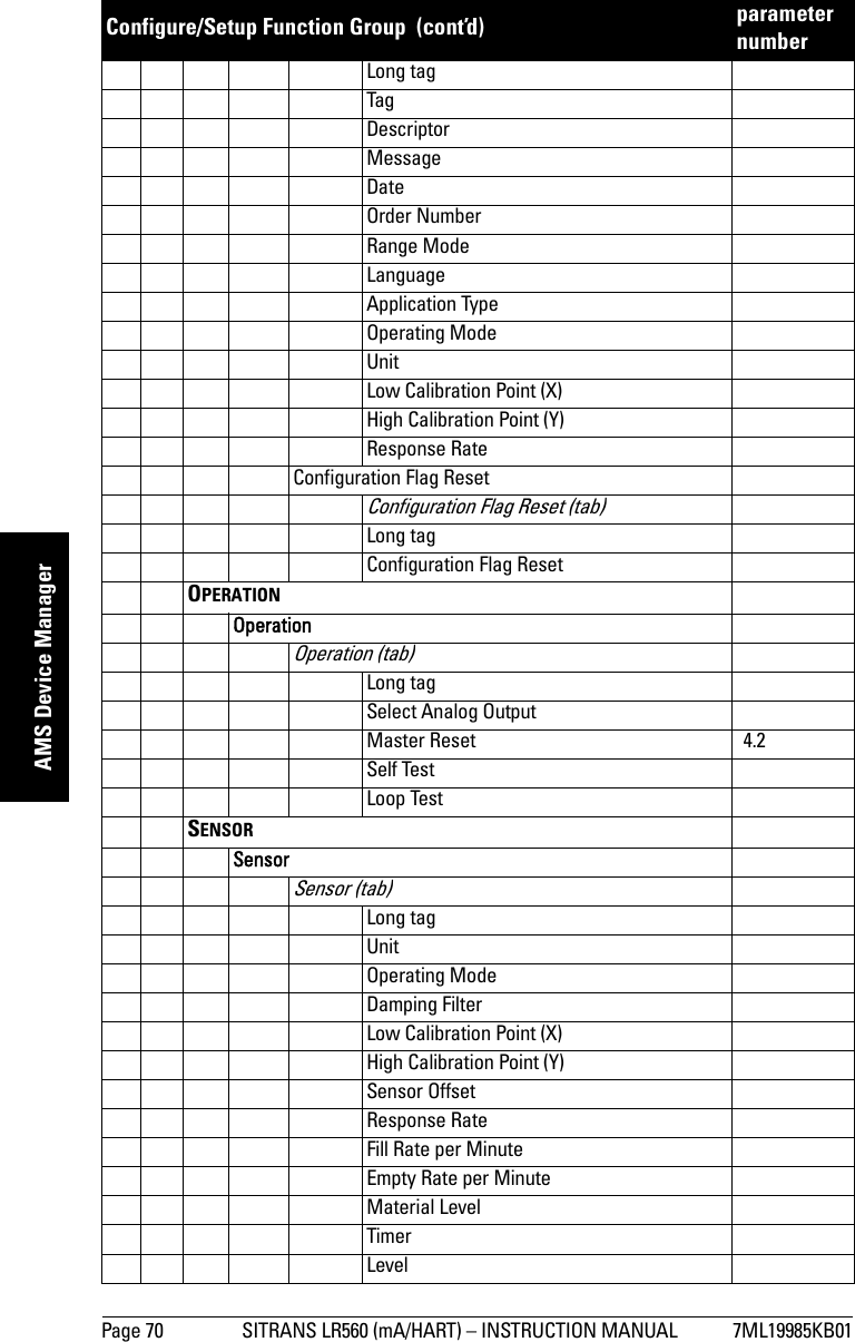 Page 70 SITRANS LR560 (mA/HART) – INSTRUCTION MANUAL 7ML19985KB01mmmmmAMS Device ManagerLong tagTagDescriptorMessageDateOrder NumberRange ModeLanguageApplication TypeOperating ModeUnitLow Calibration Point (X)High Calibration Point (Y)Response RateConfiguration Flag ResetConfiguration Flag Reset (tab)Long tagConfiguration Flag ResetOPERATIONOperationOperation (tab)Long tagSelect Analog OutputMaster Reset 4.2Self TestLoop TestSENSORSensorSensor (tab)Long tagUnitOperating ModeDamping FilterLow Calibration Point (X)High Calibration Point (Y)Sensor OffsetResponse RateFill Rate per MinuteEmpty Rate per MinuteMaterial LevelTimerLevelConfigure/Setup Function Group  (cont’d) parameter number