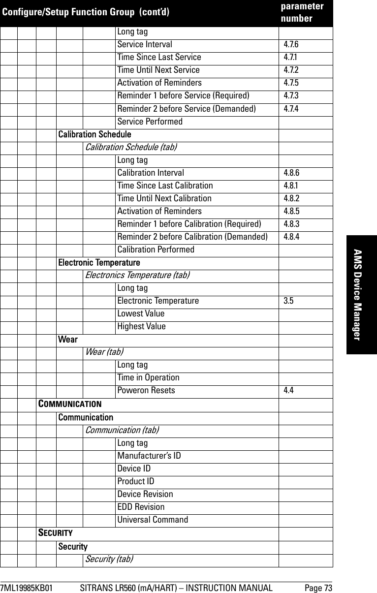 7ML19985KB01 SITRANS LR560 (mA/HART) – INSTRUCTION MANUAL Page 73mmmmmAMS Device ManagerLong tagService Interval 4.7.6Time Since Last Service 4.7.1Time Until Next Service 4.7.2Activation of Reminders 4.7.5Reminder 1 before Service (Required) 4.7.3Reminder 2 before Service (Demanded) 4.7.4Service PerformedCalibration ScheduleCalibration Schedule (tab)Long tagCalibration Interval 4.8.6Time Since Last Calibration 4.8.1Time Until Next Calibration 4.8.2Activation of Reminders 4.8.5Reminder 1 before Calibration (Required) 4.8.3Reminder 2 before Calibration (Demanded) 4.8.4Calibration PerformedElectronic TemperatureElectronics Temperature (tab)Long tagElectronic Temperature 3.5Lowest ValueHighest ValueWearWear (tab)Long tagTime in OperationPoweron Resets 4.4COMMUNICATIONCommunicationCommunication (tab)Long tagManufacturer’s IDDevice IDProduct IDDevice RevisionEDD RevisionUniversal CommandSECURITYSecuritySecurity (tab)Configure/Setup Function Group  (cont’d) parameter number