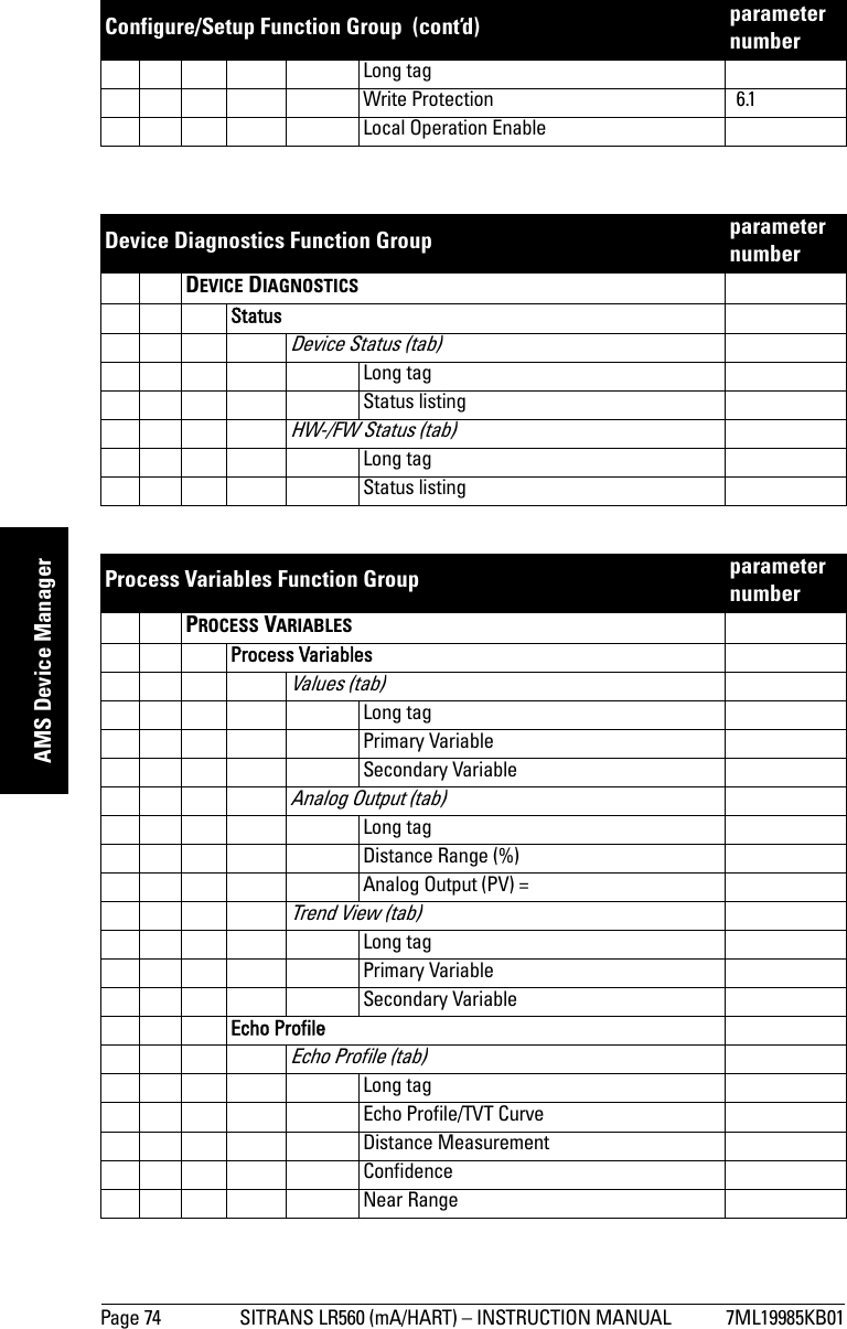 Page 74 SITRANS LR560 (mA/HART) – INSTRUCTION MANUAL 7ML19985KB01mmmmmAMS Device ManagerLong tagWrite Protection 6.1Local Operation EnableDevice Diagnostics Function Group  parameter numberDEVICE DIAGNOSTICSStatusDevice Status (tab)Long tagStatus listingHW-/FW Status (tab)Long tagStatus listingProcess Variables Function Group  parameter numberPROCESS VARIABLESProcess VariablesValues (tab)Long tagPrimary VariableSecondary VariableAnalog Output (tab)Long tagDistance Range (%)Analog Output (PV) = Trend View (tab)Long tagPrimary VariableSecondary VariableEcho ProfileEcho Profile (tab)Long tagEcho Profile/TVT CurveDistance MeasurementConfidenceNear RangeConfigure/Setup Function Group  (cont’d) parameter number