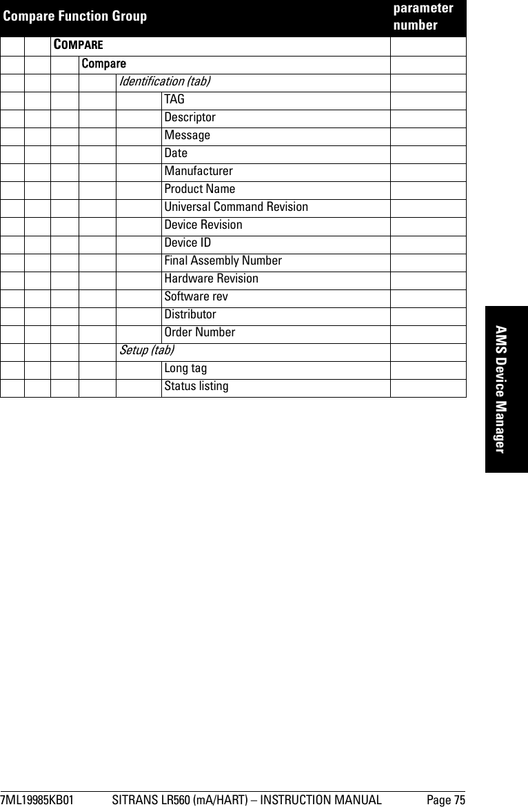 7ML19985KB01 SITRANS LR560 (mA/HART) – INSTRUCTION MANUAL Page 75mmmmmAMS Device ManagerCompare Function Group  parameter numberCOMPARECompareIdentification (tab)TAGDescriptorMessageDateManufacturerProduct NameUniversal Command RevisionDevice RevisionDevice IDFinal Assembly NumberHardware RevisionSoftware revDistributorOrder NumberSetup (tab)Long tagStatus listing