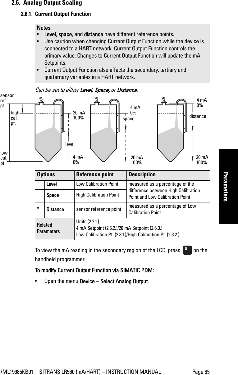 7ML19985KB01 SITRANS LR560 (mA/HART) – INSTRUCTION MANUAL Page 85mmmmmParameters2.6.  Analog Output Scaling2.6.1. Current Output FunctionCan be set to either Level, Space, or Distance.  To view the mA reading in the secondary region of the LCD, press   on the handheld programmer. To modify Current Output Function via SIMATIC PDM:•  Open the menu Device – Select Analog Output. Notes:•Level, space, and distance have different reference points.• Use caution when changing Current Output Function while the device is connected to a HART network. Current Output Function controls the primary value. Changes to Current Output Function will update the mA Setpoints.• Current Output Function also affects the secondary, tertiary and quaternary variables in a HART network.Options Reference point DescriptionLevel Low Calibration Point measured as a percentage of the difference between High Calibration Point and Low Calibration PointSpace High Calibration Point *Distance sensor reference point measured as a percentage of Low Calibration PointRelated ParametersUnits (2.2.1.)4 mA Setpoint (2.6.2.)/20 mA Setpoint (2.6.3.)Low Calibration Pt. (2.3.1.)/High Calibration Pt. (2.3.2.)sensor ref. pt.low cal.pt.high cal.pt.levelspace distance20 mA 100%4 mA 0%4 mA 0%20 mA 100% 20 mA 100%4 mA 0%