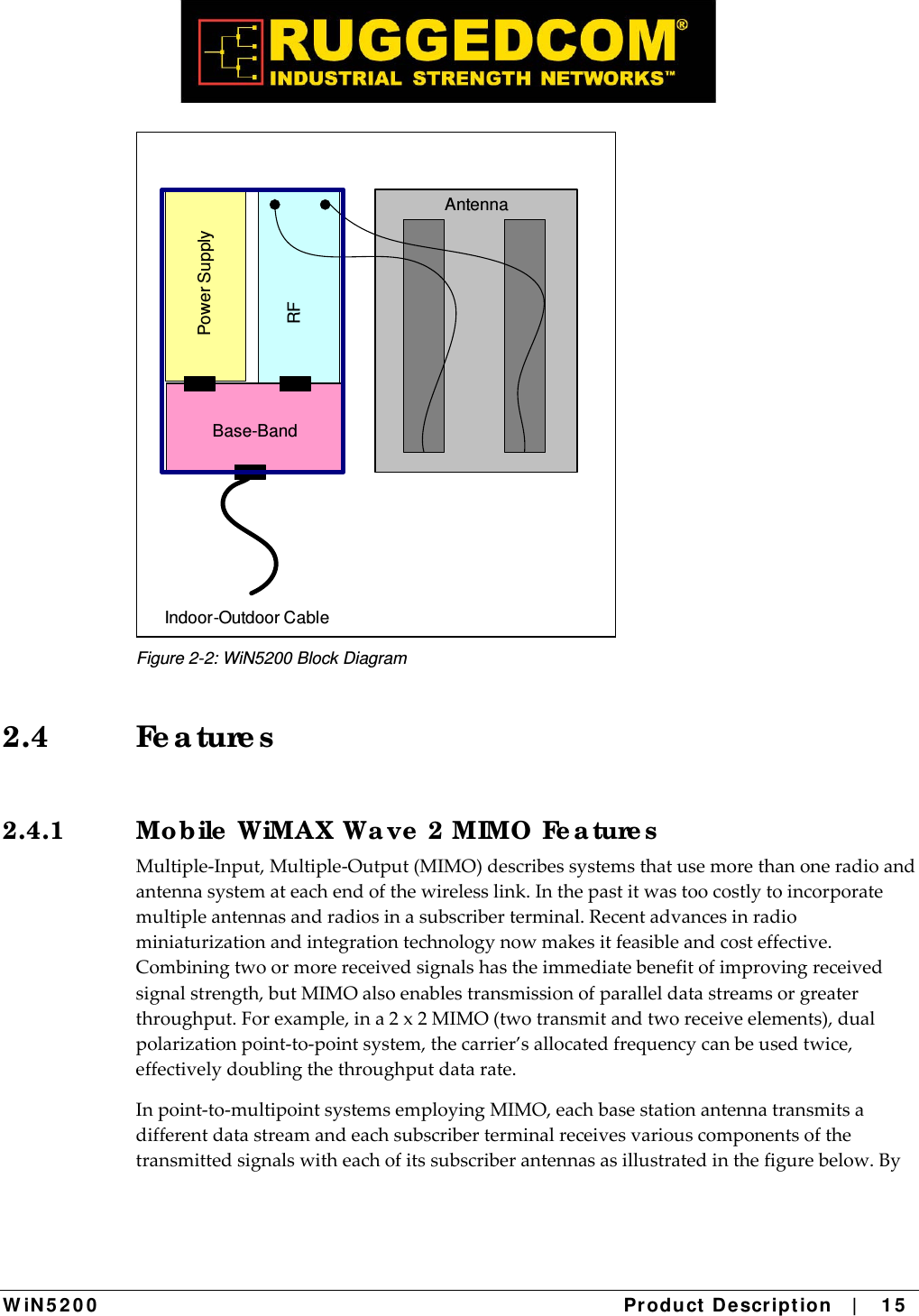  W iN 5 2 0 0   Product De scr ipt ion   |    1 5  Base-BandRFPower SupplyIndoor-Outdoor CableAntenna Figure 2-2: WiN5200 Block Diagram 2.4 Fe a ture s 2.4.1  Mo bile  WiMAX Wa ve  2 MIMO  Fe a ture s Multiple‐Input,Multiple‐Output(MIMO)describessystemsthatusemorethanoneradioandantennasystemateachendofthewirelesslink.Inthepastitwastoocostlytoincorporatemultipleantennasandradiosinasubscriberterminal.Recentadvancesinradiominiaturizationandintegrationtechnologynowmakesitfeasibleandcosteffective.Combiningtwoormorereceivedsignalshastheimmediatebenefitofimprovingreceivedsignalstrength,butMIMOalsoenablestransmissionofparalleldatastreamsorgreaterthroughput.Forexample,ina2x2MIMO(twotransmitandtworeceiveelements),dualpolarizationpoint‐to‐pointsystem,thecarrier’sallocatedfrequencycanbeusedtwice,effectivelydoublingthethroughputdatarate.Inpoint‐to‐multipointsystemsemployingMIMO,eachbasestationantennatransmitsadifferentdatastreamandeachsubscriberterminalreceivesvariouscomponentsofthetransmittedsignalswitheachofitssubscriberantennasasillustratedinthefigurebelow.By