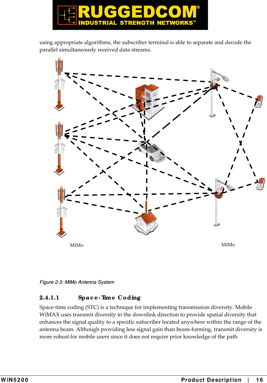  W iN 5 2 0 0   Product De scr ipt ion   |    1 6  usingappropriatealgorithms,thesubscriberterminalisabletoseparateanddecodetheparallelsimultaneouslyreceiveddatastreams.Figure 2-3: MiMo Antenna System 2.4.1.1 Spa c e - Tim e  Co ding  Space‐timecoding(STC)isatechniqueforimplementingtransmissiondiversity.MobileWiMAXusestransmitdiversityinthedownlinkdirectiontoprovidespatialdiversitythatenhancesthesignalqualitytoaspecificsubscriberlocatedanywherewithintherangeoftheantennabeam.Althoughprovidinglesssignalgainthanbeam‐forming,transmitdiversityismorerobustformobileuserssinceitdoesnotrequirepriorknowledgeofthepathMiMoMiMo