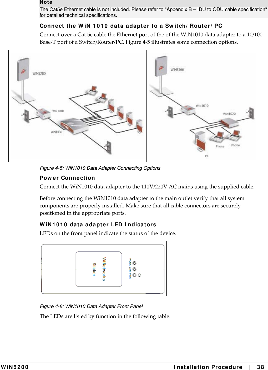  W iN 5 2 0 0   I nst alla t ion Pr oce du re   |    3 8  N ot e The Cat5e Ethernet cable is not included. Please refer to &quot;Appendix B – IDU to ODU cable specification&quot; for detailed technical specifications. Conne ct  t he W iN  1 0 1 0  da ta  ada pte r t o a  Sw it ch/ Rout er / PC ConnectoveraCat5ecabletheEthernetportoftheoftheWiN1010dataadaptertoa10/100Base‐TportofaSwitch/Router/PC.Figure4‐5illustratessomeconnectionoptions.Figure 4-5: WiN1010 Data Adapter Connecting Options Pow er Connect ion ConnecttheWiN1010dataadaptertothe110V/220VACmainsusingthesuppliedcable.BeforeconnectingtheWiN1010dataadaptertothemainoutletverifythatallsystemcomponentsareproperlyinstalled.Makesurethatallcableconnectorsaresecurelypositionedintheappropriateports.W iN 1 0 1 0  da ta  a da pte r LED I ndica t ors LEDsonthefrontpanelindicatethestatusofthedevice.Figure 4-6: WiN1010 Data Adapter Front Panel TheLEDsarelistedbyfunctioninthefollowingtable.