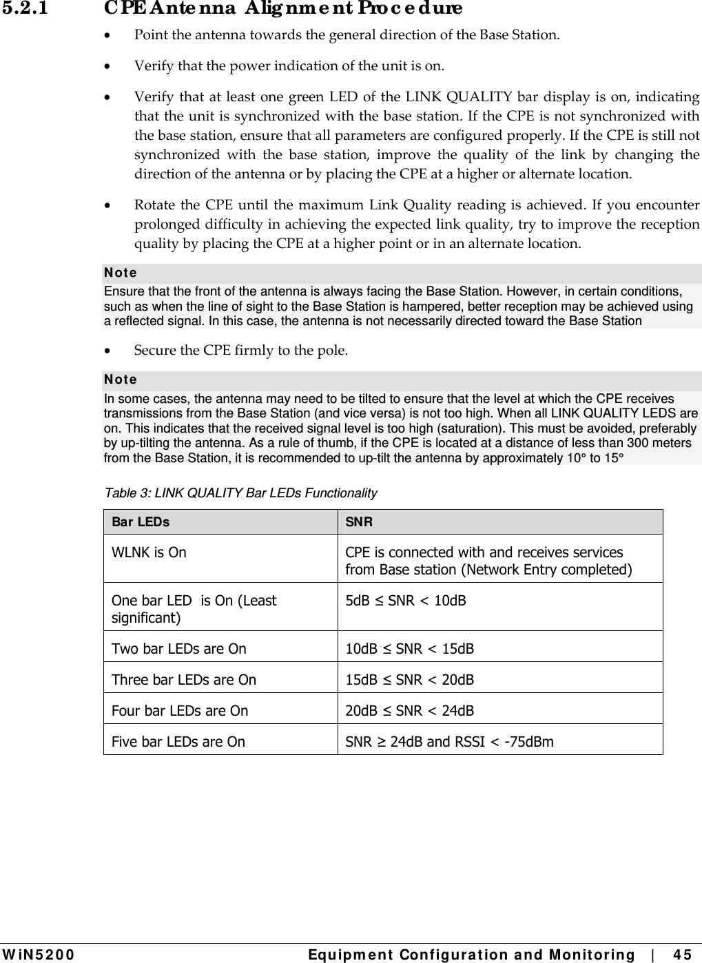  W iN 5 2 0 0   Equipm e nt  Configura t ion a n d M onit oring   |    4 5  5.2.1  CPE Ante nna  Alig nme nt Pro c e dure   PointtheantennatowardsthegeneraldirectionoftheBaseStation. Verifythatthepowerindicationoftheunitison. VerifythatatleastonegreenLEDoftheLINKQUALITYbardisplayison,indicatingthattheunitissynchronizedwiththebasestation.IftheCPEisnotsynchronizedwiththebasestation,ensurethatallparametersareconfiguredproperly.IftheCPEisstillnotsynchronizedwiththebasestation,improvethequalityofthelinkbychangingthedirectionoftheantennaorbyplacingtheCPEatahigheroralternatelocation. RotatetheCPEuntilthemaximumLinkQualityreadingisachieved.Ifyouencounterprolongeddifficultyinachievingtheexpectedlinkquality,trytoimprovethereceptionqualitybyplacingtheCPEatahigherpointorinanalternatelocation.N ot e Ensure that the front of the antenna is always facing the Base Station. However, in certain conditions, such as when the line of sight to the Base Station is hampered, better reception may be achieved using a reflected signal. In this case, the antenna is not necessarily directed toward the Base Station  SecuretheCPEfirmlytothepole.N ot e In some cases, the antenna may need to be tilted to ensure that the level at which the CPE receives transmissions from the Base Station (and vice versa) is not too high. When all LINK QUALITY LEDS are on. This indicates that the received signal level is too high (saturation). This must be avoided, preferably by up-tilting the antenna. As a rule of thumb, if the CPE is located at a distance of less than 300 meters from the Base Station, it is recommended to up-tilt the antenna by approximately 10° to 15° Table 3: LINK QUALITY Bar LEDs Functionality Bar LEDs  SNR WLNK is On  CPE is connected with and receives services from Base station (Network Entry completed) One bar LED  is On (Least significant) 5dB ≤ SNR &lt; 10dB Two bar LEDs are On  10dB ≤ SNR &lt; 15dB Three bar LEDs are On  15dB ≤ SNR &lt; 20dB Four bar LEDs are On  20dB ≤ SNR &lt; 24dB Five bar LEDs are On  SNR ≥ 24dB and RSSI &lt; -75dBm 