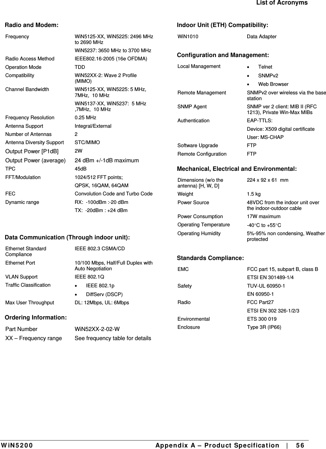 List of Acronyms W iN 5 2 0 0   Appendix  A –  Pr oduct  Spe cificat ion   |    5 6  Radio and Modem: Frequency  WiN5125-XX, WiN5225: 2496 MHz to 2690 MHz WiN5237: 3650 MHz to 3700 MHz Radio Access Method  IEEE802.16-2005 (16e OFDMA) Operation Mode  TDD Compatibility  WiN52XX-2: Wave 2 Profile (MIMO) Channel Bandwidth  WiN5125-XX, WiN5225: 5 MHz, 7MHz,  10 MHz WiN5137-XX, WiN5237:  5 MHz ,7MHz,  10 MHz Frequency Resolution  0.25 MHz Antenna Support  Integral/External Number of Antennas  2 Antenna Diversity Support  STC/MIMO Output Power [P1dB] 2W Output Power (average) 24 dBm +/-1dB maximum TPC 45dB FFT/Modulation  1024/512 FFT points;  QPSK, 16QAM, 64QAM FEC  Convolution Code and Turbo Code Dynamic range  RX:  -100dBm :-20 dBm TX:  -20dBm : +24 dBm   Data Communication (Through indoor unit): Ethernet Standard Compliance  IEEE 802.3 CSMA/CD Ethernet Port  10/100 Mbps, Half/Full Duplex with Auto Negotiation VLAN Support  IEEE 802.1Q Traffic Classification    IEEE 802.1p   DiffServ (DSCP) Max User Throughput  DL: 12Mbps, UL: 6Mbps  Ordering Information: Part Number  WiN52XX-2-02-W XX – Frequency range  See frequency table for details Indoor Unit (ETH) Compatibility: WiN1010 Data Adapter  Configuration and Management: Local Management    Telnet   SNMPv2   Web Browser  Remote Management  SNMPv2 over wireless via the base station SNMP Agent  SNMP ver 2 client: MIB II (RFC 1213), Private Win-Max MIBs Authentication EAP-TTLS: Device: X509 digital certificate User: MS-CHAP Software Upgrade  FTP Remote Configuration   FTP   Mechanical, Electrical and Environmental: Dimensions (w/o the antenna) [H, W, D] 224 x 92 x 61  mm Weight 1.5 kg Power Source  48VDC from the indoor unit over the indoor-outdoor cable Power Consumption  17W maximum Operating Temperature  -40C to +55C  Operating Humidity  5%-95% non condensing, Weather protected  Standards Compliance: EMC  FCC part 15, subpart B, class B ETSI EN 301489-1/4 Safety TUV-UL 60950-1 EN 60950-1 Radio FCC Part27 ETSI EN 302 326-1/2/3 Environmental Enclosure ETS 300 019 Type 3R (IP66)     