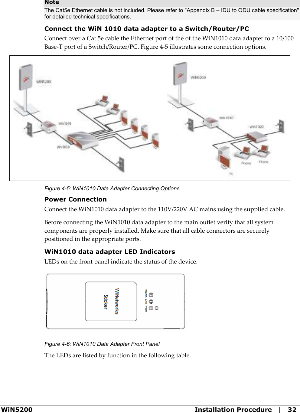  WiN5200  Installation Procedure   |   32 Note The Cat5e Ethernet cable is not included. Please refer to &quot;Appendix B – IDU to ODU cable specification&quot; for detailed technical specifications. Connect the WiN 1010 data adapter to a Switch/Router/PC Connect over a Cat 5e cable the Ethernet port of the of the WiN1010 data adapter to a 10/100 Base-T port of a Switch/Router/PC. Figure 4-5 illustrates some connection options.  Figure  4-5: WiN1010 Data Adapter Connecting Options Power Connection Connect the WiN1010 data adapter to the 110V/220V AC mains using the supplied cable. Before connecting the WiN1010 data adapter to the main outlet verify that all system components are properly installed. Make sure that all cable connectors are securely positioned in the appropriate ports. WiN1010 data adapter LED Indicators LEDs on the front panel indicate the status of the device.  Figure  4-6: WiN1010 Data Adapter Front Panel The LEDs are listed by function in the following table. 