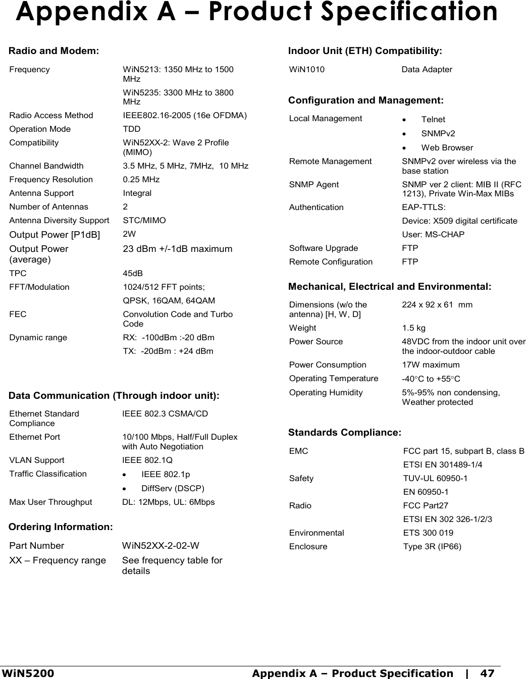  WiN5200  Appendix A – Product Specification   |   47  Appendix A – Product Specification Radio and Modem: Frequency  WiN5213: 1350 MHz to 1500 MHz WiN5235: 3300 MHz to 3800 MHz Radio Access Method  IEEE802.16-2005 (16e OFDMA) Operation Mode  TDD Compatibility  WiN52XX-2: Wave 2 Profile (MIMO) Channel Bandwidth  3.5 MHz, 5 MHz, 7MHz,  10 MHz Frequency Resolution  0.25 MHz Antenna Support  Integral Number of Antennas  2 Antenna Diversity Support  STC/MIMO Output Power [P1dB] 2W Output Power (average) 23 dBm +/-1dB maximum TPC  45dB FFT/Modulation  1024/512 FFT points;  QPSK, 16QAM, 64QAM FEC  Convolution Code and Turbo Code Dynamic range  RX:  -100dBm :-20 dBm TX:  -20dBm : +24 dBm   Data Communication (Through indoor unit): Ethernet Standard Compliance  IEEE 802.3 CSMA/CD Ethernet Port  10/100 Mbps, Half/Full Duplex with Auto Negotiation VLAN Support  IEEE 802.1Q Traffic Classification  •  IEEE 802.1p  •  DiffServ (DSCP) Max User Throughput  DL: 12Mbps, UL: 6Mbps  Ordering Information: Part Number  WiN52XX-2-02-W XX – Frequency range  See frequency table for details Indoor Unit (ETH) Compatibility: WiN1010  Data Adapter  Configuration and Management: Local Management   •  Telnet  •  SNMPv2 •  Web Browser  Remote Management  SNMPv2 over wireless via the base station SNMP Agent  SNMP ver 2 client: MIB II (RFC 1213), Private Win-Max MIBs Authentication  EAP-TTLS: Device: X509 digital certificate User: MS-CHAP Software Upgrade  FTP Remote Configuration   FTP   Mechanical, Electrical and Environmental: Dimensions (w/o the antenna) [H, W, D] 224 x 92 x 61  mm Weight  1.5 kg Power Source  48VDC from the indoor unit over the indoor-outdoor cable Power Consumption  17W maximum Operating Temperature  -40°C to +55°C  Operating Humidity  5%-95% non condensing, Weather protected  Standards Compliance: EMC  FCC part 15, subpart B, class B ETSI EN 301489-1/4 Safety  TUV-UL 60950-1 EN 60950-1 Radio  FCC Part27 ETSI EN 302 326-1/2/3 Environmental Enclosure ETS 300 019 Type 3R (IP66)       