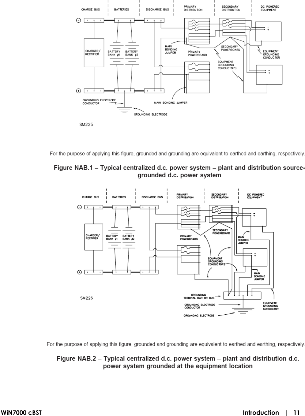  WiN7000 cBST  Introduction   |   11   