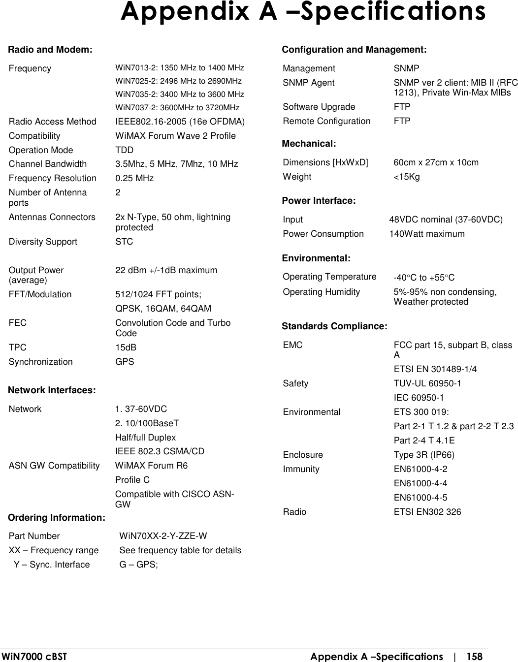  WiN7000 cBST  Appendix A –Specifications   |   158  Appendix A –Specifications Radio and Modem: Frequency WiN7013-2: 1350 MHz to 1400 MHz WiN7025-2: 2496 MHz to 2690MHz WiN7035-2: 3400 MHz to 3600 MHz WiN7037-2: 3600MHz to 3720MHz Radio Access Method  IEEE802.16-2005 (16e OFDMA) Compatibility  WiMAX Forum Wave 2 Profile Operation Mode  TDD  Channel Bandwidth  3.5Mhz, 5 MHz, 7Mhz, 10 MHz Frequency Resolution  0.25 MHz Number of Antenna ports  2 Antennas Connectors  2x N-Type, 50 ohm, lightning protected Diversity Support  STC    Output Power (average)  22 dBm +/-1dB maximum FFT/Modulation  512/1024 FFT points; QPSK, 16QAM, 64QAM FEC  Convolution Code and Turbo Code TPC  15dB Synchronization  GPS   Network Interfaces: Network   1. 37-60VDC 2. 10/100BaseT  Half/full Duplex IEEE 802.3 CSMA/CD ASN GW Compatibility  WiMAX Forum R6 Profile C Compatible with CISCO ASN-GW Ordering Information: Part Number  WiN70XX-2-Y-ZZE-W XX – Frequency range   Y – Sync. Interface  See frequency table for details G – GPS; Configuration and Management: Management   SNMP  SNMP Agent  SNMP ver 2 client: MIB II (RFC 1213), Private Win-Max MIBs Software Upgrade  FTP Remote Configuration  FTP   Mechanical: Dimensions [HxWxD]  60cm x 27cm x 10cm Weight  &lt;15Kg  Power Interface: Input  48VDC nominal (37-60VDC) Power Consumption   140Watt maximum  Environmental: Operating Temperature  -40°C to +55°C Operating Humidity  5%-95% non condensing, Weather protected  Standards Compliance: EMC  FCC part 15, subpart B, class A ETSI EN 301489-1/4 Safety  TUV-UL 60950-1 IEC 60950-1 Environmental   Enclosure ETS 300 019: Part 2-1 T 1.2 &amp; part 2-2 T 2.3  Part 2-4 T 4.1E  Type 3R (IP66) Immunity  EN61000-4-2 EN61000-4-4 EN61000-4-5 Radio  ETSI EN302 326     