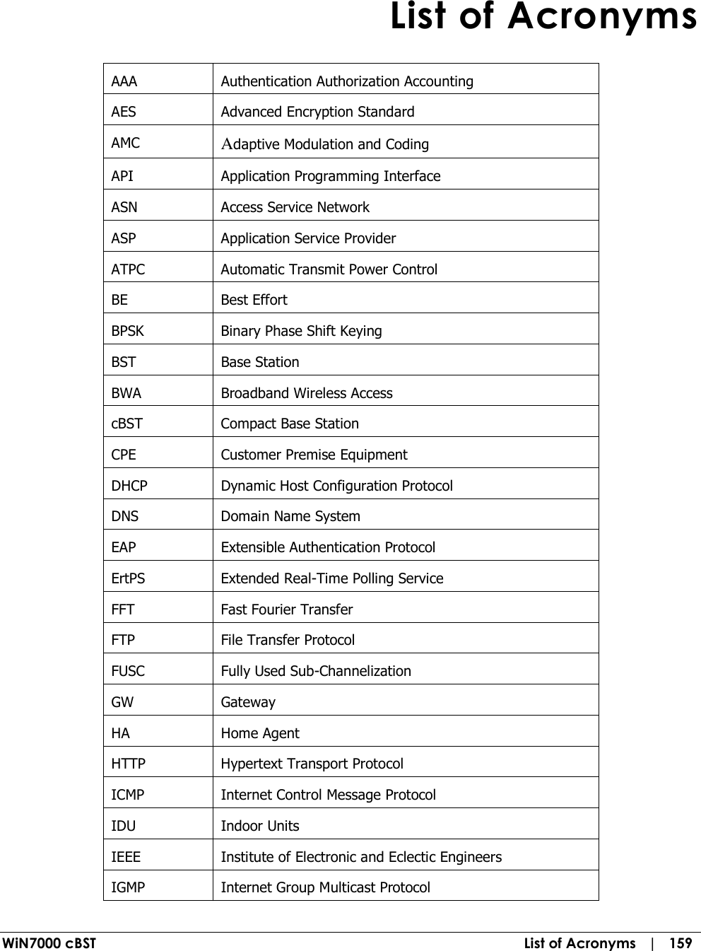  WiN7000 cBST  List of Acronyms   |   159  List of Acronyms AAA  Authentication Authorization Accounting AES  Advanced Encryption Standard AMC Adaptive Modulation and Coding API  Application Programming Interface ASN Access Service Network ASP  Application Service Provider ATPC Automatic Transmit Power Control BE Best Effort BPSK  Binary Phase Shift Keying BST  Base Station BWA  Broadband Wireless Access cBST  Compact Base Station CPE  Customer Premise Equipment DHCP  Dynamic Host Configuration Protocol DNS  Domain Name System EAP  Extensible Authentication Protocol ErtPS  Extended Real-Time Polling Service FFT  Fast Fourier Transfer FTP   File Transfer Protocol FUSC  Fully Used Sub-Channelization GW  Gateway HA  Home Agent HTTP  Hypertext Transport Protocol ICMP  Internet Control Message Protocol IDU  Indoor Units IEEE  Institute of Electronic and Eclectic Engineers IGMP  Internet Group Multicast Protocol 