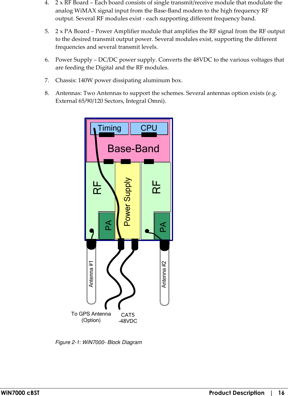  WiN7000 cBST  Product Description   |   16 4. 2 x RF Board – Each board consists of single transmit/receive module that modulate the analog WiMAX signal input from the Base-Band modem to the high frequency RF output. Several RF modules exist - each supporting different frequency band. 5. 2 x PA Board – Power Amplifier module that amplifies the RF signal from the RF output to the desired transmit output power. Several modules exist, supporting the different frequencies and several transmit levels. 6. Power Supply – DC/DC power supply. Converts the 48VDC to the various voltages that are feeding the Digital and the RF modules. 7. Chassis: 140W power dissipating aluminum box. 8. Antennas: Two Antennas to support the schemes. Several antennas option exists (e.g. External 65/90/120 Sectors, Integral Omni). TimingBase-BandCAT5-48VDCTo GPS Antenna(Option)CPU Figure  2-1: WiN7000- Block Diagram 