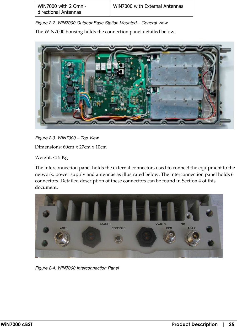  WiN7000 cBST  Product Description   |   25 WiN7000 with 2 Omni-directional Antennas WiN7000 with External Antennas Figure  2-2: WiN7000 Outdoor Base Station Mounted – General View The WiN7000 housing holds the connection panel detailed below.   Figure  2-3: WIN7000 – Top View Dimensions: 60cm x 27cm x 10cm Weight: &lt;15 Kg The interconnection panel holds the external connectors used to connect the equipment to the network, power supply and antennas as illustrated below. The interconnection panel holds 6 connectors. Detailed description of these connectors can be found in Section 4 of this document.  Figure  2-4: WiN7000 Interconnection Panel 