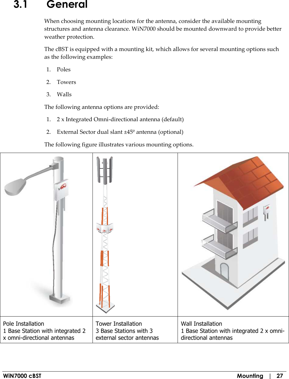  WiN7000 cBST  Mounting   |   27 3.1 General When choosing mounting locations for the antenna, consider the available mounting structures and antenna clearance. WiN7000 should be mounted downward to provide better weather protection. The cBST is equipped with a mounting kit, which allows for several mounting options such as the following examples: 1. Poles 2. Towers 3. Walls The following antenna options are provided: 1. 2 x Integrated Omni-directional antenna (default) 2. External Sector dual slant ±45º antenna (optional) The following figure illustrates various mounting options.    Pole Installation 1 Base Station with integrated 2 x omni-directional antennas Tower Installation 3 Base Stations with 3 external sector antennas Wall Installation 1 Base Station with integrated 2 x omni-directional antennas 