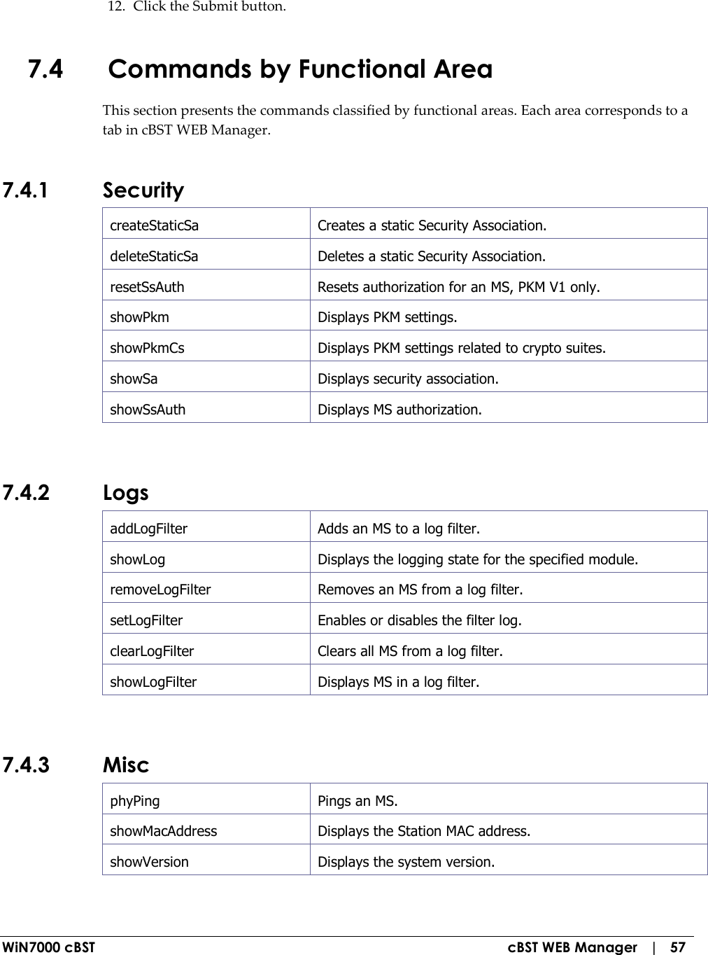  WiN7000 cBST  cBST WEB Manager   |   57 12. Click the Submit button. 7.4 Commands by Functional Area This section presents the commands classified by functional areas. Each area corresponds to a tab in cBST WEB Manager. 7.4.1 Security createStaticSa   Creates a static Security Association. deleteStaticSa   Deletes a static Security Association. resetSsAuth  Resets authorization for an MS, PKM V1 only. showPkm   Displays PKM settings. showPkmCs   Displays PKM settings related to crypto suites. showSa   Displays security association. showSsAuth  Displays MS authorization.  7.4.2 Logs addLogFilter   Adds an MS to a log filter. showLog   Displays the logging state for the specified module. removeLogFilter   Removes an MS from a log filter. setLogFilter   Enables or disables the filter log. clearLogFilter   Clears all MS from a log filter. showLogFilter  Displays MS in a log filter.  7.4.3 Misc phyPing   Pings an MS. showMacAddress   Displays the Station MAC address. showVersion  Displays the system version.  