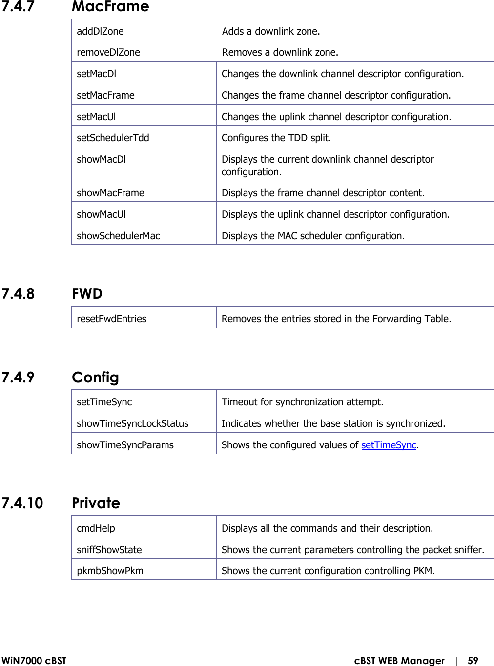  WiN7000 cBST  cBST WEB Manager   |   59 7.4.7 MacFrame addDlZone   Adds a downlink zone. removeDlZone   Removes a downlink zone. setMacDl   Changes the downlink channel descriptor configuration. setMacFrame   Changes the frame channel descriptor configuration. setMacUl   Changes the uplink channel descriptor configuration. setSchedulerTdd   Configures the TDD split. showMacDl   Displays the current downlink channel descriptor configuration. showMacFrame   Displays the frame channel descriptor content. showMacUl   Displays the uplink channel descriptor configuration. showSchedulerMac  Displays the MAC scheduler configuration.  7.4.8 FWD resetFwdEntries  Removes the entries stored in the Forwarding Table.  7.4.9 Config setTimeSync   Timeout for synchronization attempt. showTimeSyncLockStatus   Indicates whether the base station is synchronized. showTimeSyncParams  Shows the configured values of setTimeSync.  7.4.10 Private cmdHelp   Displays all the commands and their description. sniffShowState   Shows the current parameters controlling the packet sniffer. pkmbShowPkm  Shows the current configuration controlling PKM. 