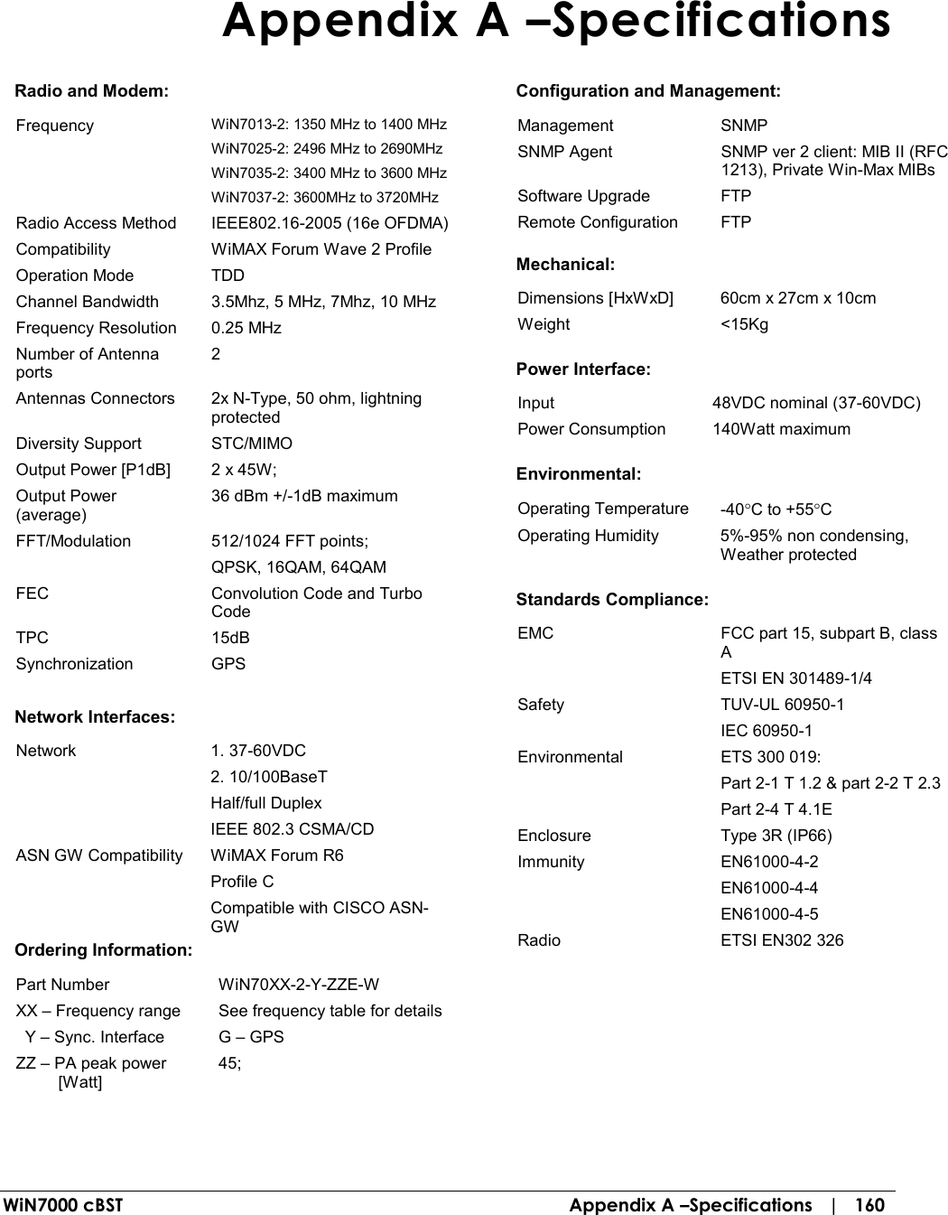  WiN7000 cBST  Appendix A –Specifications   |   160  Appendix A –Specifications Radio and Modem: Frequency WiN7013-2: 1350 MHz to 1400 MHz WiN7025-2: 2496 MHz to 2690MHz WiN7035-2: 3400 MHz to 3600 MHz WiN7037-2: 3600MHz to 3720MHz Radio Access Method  IEEE802.16-2005 (16e OFDMA) Compatibility  WiMAX Forum Wave 2 Profile Operation Mode  TDD  Channel Bandwidth  3.5Mhz, 5 MHz, 7Mhz, 10 MHz Frequency Resolution  0.25 MHz Number of Antenna ports 2 Antennas Connectors  2x N-Type, 50 ohm, lightning protected Diversity Support  STC/MIMO Output Power [P1dB]  2 x 45W;  Output Power (average) 36 dBm +/-1dB maximum FFT/Modulation  512/1024 FFT points; QPSK, 16QAM, 64QAM FEC  Convolution Code and Turbo Code TPC  15dB Synchronization  GPS   Network Interfaces: Network   1. 37-60VDC 2. 10/100BaseT  Half/full Duplex IEEE 802.3 CSMA/CD ASN GW Compatibility  WiMAX Forum R6 Profile C Compatible with CISCO ASN-GW Ordering Information: Part Number  WiN70XX-2-Y-ZZE-W XX – Frequency range   Y – Sync. Interface ZZ – PA peak power [Watt] See frequency table for details G – GPS 45; Configuration and Management: Management   SNMP  SNMP Agent  SNMP ver 2 client: MIB II (RFC 1213), Private Win-Max MIBs Software Upgrade  FTP Remote Configuration  FTP   Mechanical: Dimensions [HxWxD]  60cm x 27cm x 10cm Weight  &lt;15Kg  Power Interface: Input  48VDC nominal (37-60VDC) Power Consumption   140Watt maximum  Environmental: Operating Temperature  -40°C to +55°C Operating Humidity  5%-95% non condensing, Weather protected  Standards Compliance: EMC  FCC part 15, subpart B, class A ETSI EN 301489-1/4 Safety  TUV-UL 60950-1 IEC 60950-1 Environmental   Enclosure ETS 300 019: Part 2-1 T 1.2 &amp; part 2-2 T 2.3  Part 2-4 T 4.1E  Type 3R (IP66) Immunity  EN61000-4-2 EN61000-4-4 EN61000-4-5 Radio  ETSI EN302 326     