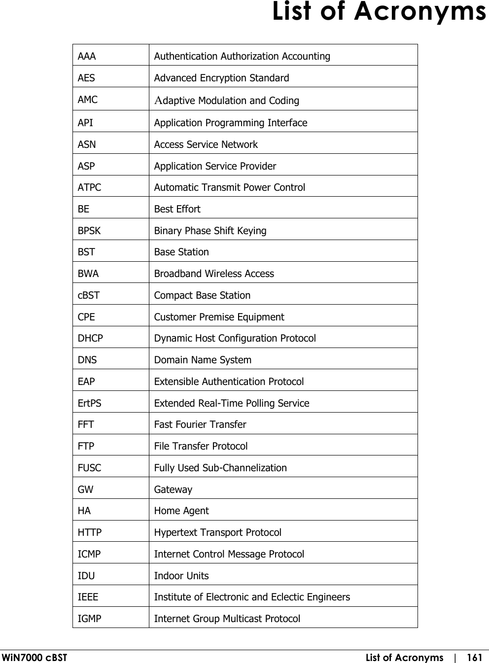  WiN7000 cBST  List of Acronyms   |   161  List of Acronyms AAA  Authentication Authorization Accounting AES  Advanced Encryption Standard AMC Adaptive Modulation and Coding API  Application Programming Interface ASN Access Service Network ASP  Application Service Provider ATPC Automatic Transmit Power Control BE Best Effort BPSK  Binary Phase Shift Keying BST  Base Station BWA  Broadband Wireless Access cBST  Compact Base Station CPE  Customer Premise Equipment DHCP  Dynamic Host Configuration Protocol DNS  Domain Name System EAP  Extensible Authentication Protocol ErtPS  Extended Real-Time Polling Service FFT  Fast Fourier Transfer FTP   File Transfer Protocol FUSC  Fully Used Sub-Channelization GW  Gateway HA  Home Agent HTTP  Hypertext Transport Protocol ICMP  Internet Control Message Protocol IDU  Indoor Units IEEE  Institute of Electronic and Eclectic Engineers IGMP  Internet Group Multicast Protocol 