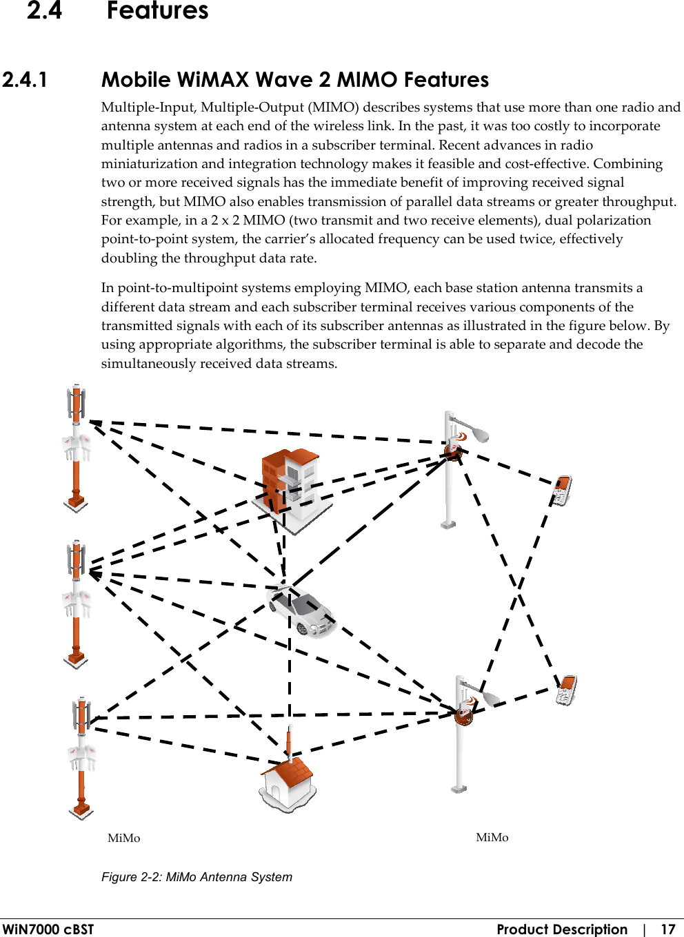  WiN7000 cBST  Product Description   |   17 2.4 Features 2.4.1 Mobile WiMAX Wave 2 MIMO Features Multiple-Input, Multiple-Output (MIMO) describes systems that use more than one radio and antenna system at each end of the wireless link. In the past, it was too costly to incorporate multiple antennas and radios in a subscriber terminal. Recent advances in radio miniaturization and integration technology makes it feasible and cost-effective. Combining two or more received signals has the immediate benefit of improving received signal strength, but MIMO also enables transmission of parallel data streams or greater throughput. For example, in a 2 x 2 MIMO (two transmit and two receive elements), dual polarization point-to-point system, the carrier’s allocated frequency can be used twice, effectively doubling the throughput data rate. In point-to-multipoint systems employing MIMO, each base station antenna transmits a different data stream and each subscriber terminal receives various components of the transmitted signals with each of its subscriber antennas as illustrated in the figure below. By using appropriate algorithms, the subscriber terminal is able to separate and decode the simultaneously received data streams.   Figure  2-2: MiMo Antenna System MiMo MiMo 