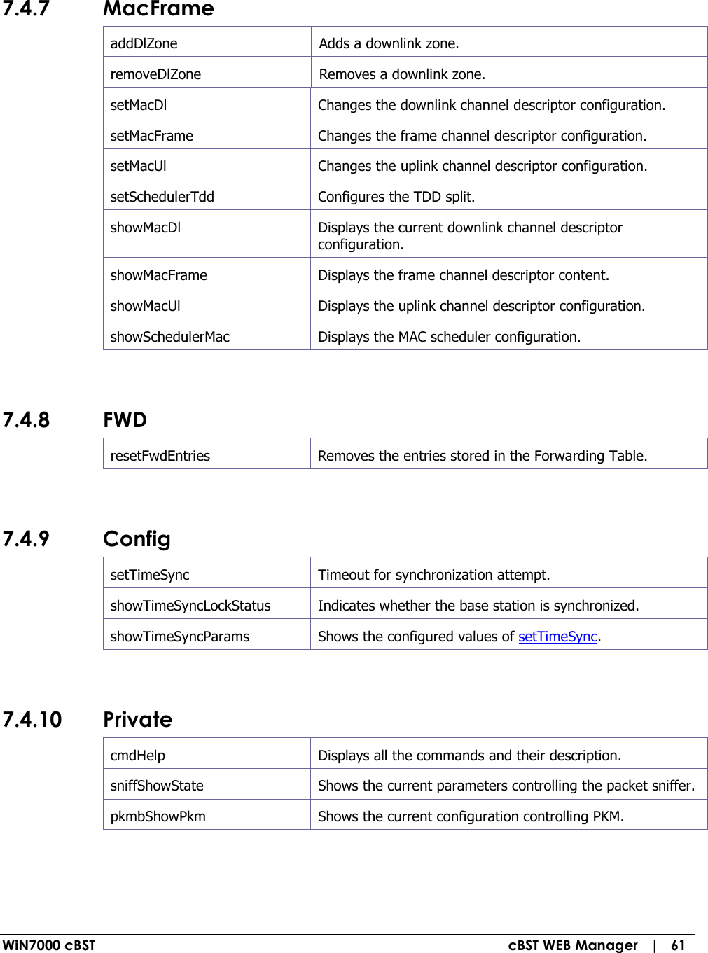  WiN7000 cBST  cBST WEB Manager   |   61 7.4.7 MacFrame addDlZone   Adds a downlink zone. removeDlZone   Removes a downlink zone. setMacDl   Changes the downlink channel descriptor configuration. setMacFrame   Changes the frame channel descriptor configuration. setMacUl   Changes the uplink channel descriptor configuration. setSchedulerTdd   Configures the TDD split. showMacDl   Displays the current downlink channel descriptor configuration. showMacFrame   Displays the frame channel descriptor content. showMacUl   Displays the uplink channel descriptor configuration. showSchedulerMac  Displays the MAC scheduler configuration.  7.4.8 FWD resetFwdEntries  Removes the entries stored in the Forwarding Table.  7.4.9 Config setTimeSync   Timeout for synchronization attempt. showTimeSyncLockStatus   Indicates whether the base station is synchronized. showTimeSyncParams  Shows the configured values of setTimeSync.  7.4.10 Private cmdHelp   Displays all the commands and their description. sniffShowState   Shows the current parameters controlling the packet sniffer. pkmbShowPkm  Shows the current configuration controlling PKM. 